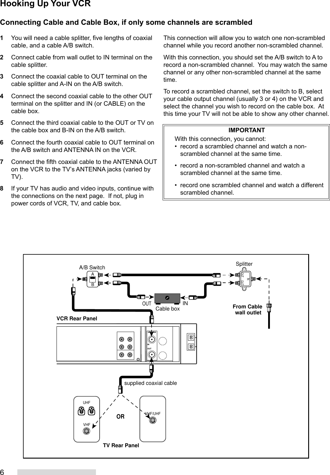 6Connecting Cable and Cable Box, if only some channels are scrambled1You will need a cable splitter, five lengths of coaxialcable, and a cable A/B switch.2Connect cable from wall outlet to IN terminal on thecable splitter.3Connect the coaxial cable to OUT terminal on thecable splitter and A-IN on the A/B switch.4Connect the second coaxial cable to the other OUTterminal on the splitter and IN (or CABLE) on thecable box.5Connect the third coaxial cable to the OUT or TV onthe cable box and B-IN on the A/B switch.6Connect the fourth coaxial cable to OUT terminal onthe A/B switch and ANTENNA IN on the VCR.7Connect the fifth coaxial cable to the ANTENNA OUTon the VCR to the TV’s ANTENNA jacks (varied byTV).8If your TV has audio and video inputs, continue withthe connections on the next page.  If not, plug inpower cords of VCR, TV, and cable box.Hooking Up Your VCRVHF/UHFVHFUHFANTENNAOUTINTV Rear PanelVCR Rear PanelORFrom Cable wall outletCable boxSplitterA/B SwitchOUTINABINOUT OUTsupplied coaxial cableThis connection will allow you to watch one non-scrambledchannel while you record another non-scrambled channel.With this connection, you should set the A/B switch to A torecord a non-scrambled channel.  You may watch the samechannel or any other non-scrambled channel at the sametime.To record a scrambled channel, set the switch to B, selectyour cable output channel (usually 3 or 4) on the VCR andselect the channel you wish to record on the cable box.  Atthis time your TV will not be able to show any other channel.IMPORTANTWith this connection, you cannot:• record a scrambled channel and watch a non-scrambled channel at the same time.• record a non-scrambled channel and watch ascrambled channel at the same time.• record one scrambled channel and watch a differentscrambled channel.