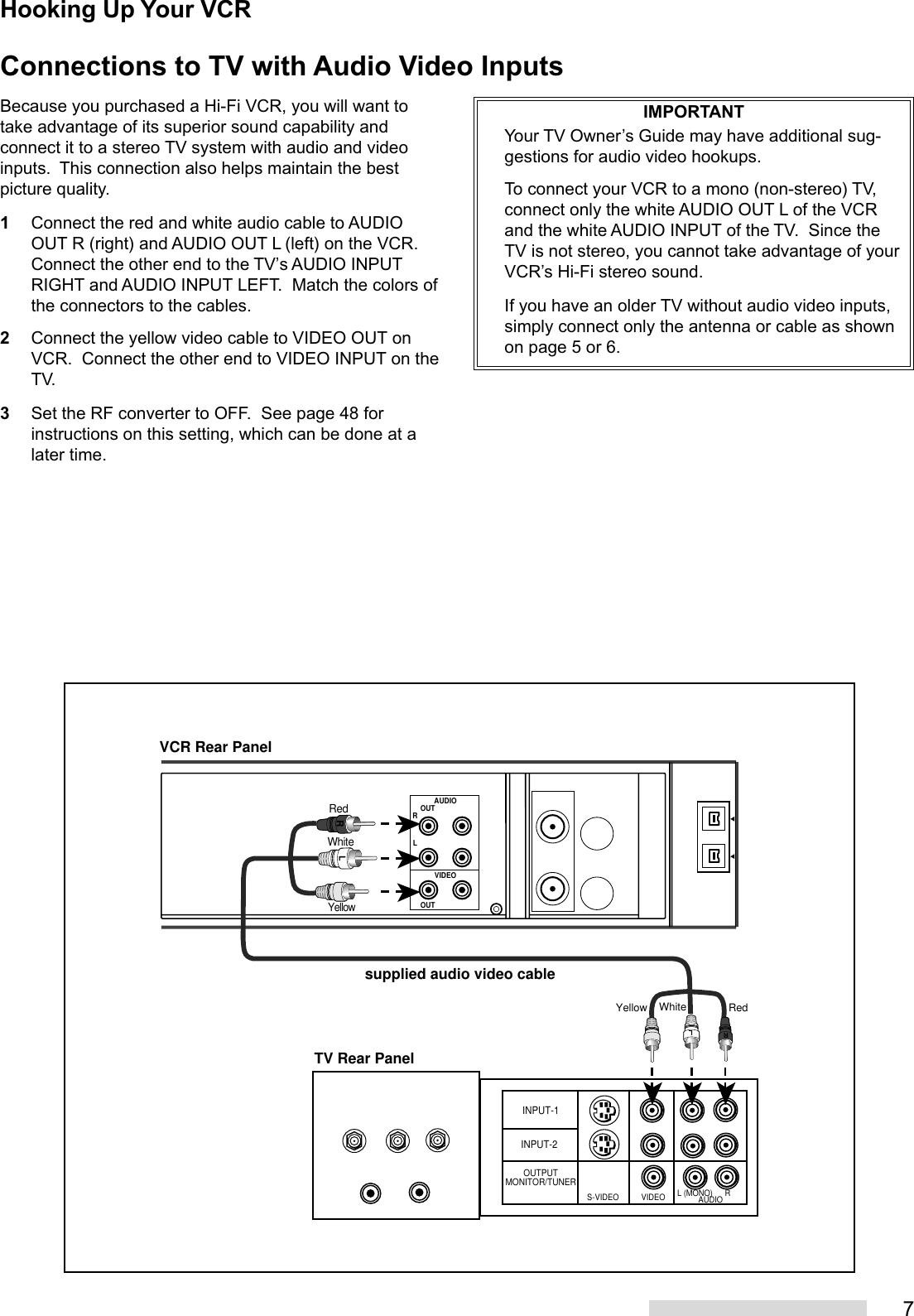 7IMPORTANTYour TV Owner’s Guide may have additional sug-gestions for audio video hookups.To connect your VCR to a mono (non-stereo) TV,connect only the white AUDIO OUT L of the VCRand the white AUDIO INPUT of the TV.  Since theTV is not stereo, you cannot take advantage of yourVCR’s Hi-Fi stereo sound.If you have an older TV without audio video inputs,simply connect only the antenna or cable as shownon page 5 or 6.Connections to TV with Audio Video InputsBecause you purchased a Hi-Fi VCR, you will want totake advantage of its superior sound capability andconnect it to a stereo TV system with audio and videoinputs.  This connection also helps maintain the bestpicture quality.1Connect the red and white audio cable to AUDIOOUT R (right) and AUDIO OUT L (left) on the VCR.Connect the other end to the TV’s AUDIO INPUTRIGHT and AUDIO INPUT LEFT.  Match the colors ofthe connectors to the cables.2Connect the yellow video cable to VIDEO OUT onVCR.  Connect the other end to VIDEO INPUT on theTV.3Set the RF converter to OFF.  See page 48 forinstructions on this setting, which can be done at alater time.Hooking Up Your VCRINPUT-1INPUT-2OUTPUTMONITOR/TUNERS-VIDEO VIDEO L (MONO) RAUDIOAUDIOVIDEOOUTOUTLRLRRRLWhite RedYellowsupplied audio video cableWhiteRedYellowTV Rear PanelVCR Rear Panel