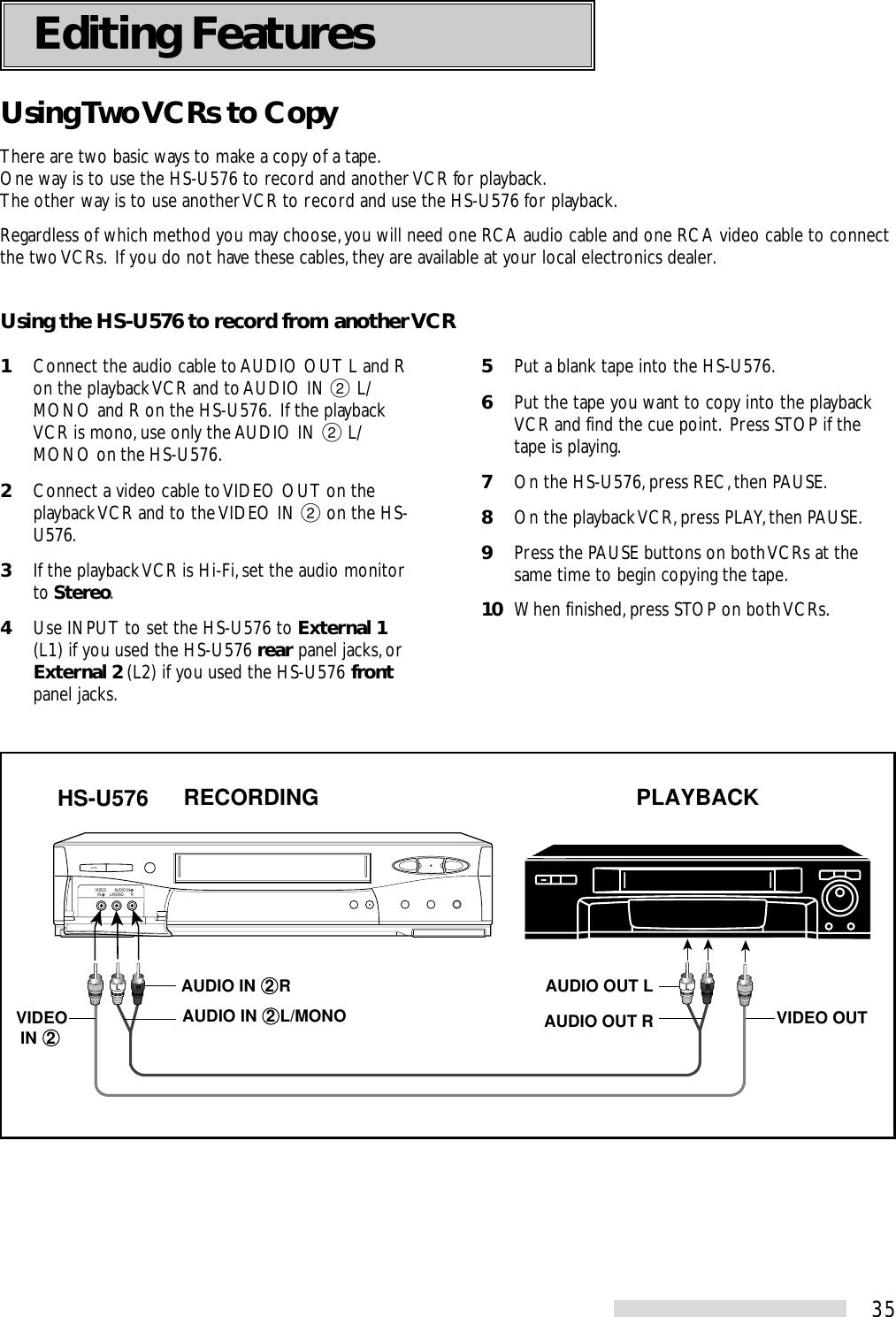 35Editing FeaturesUsing Two VCRs to CopyThere are two basic ways to make a copy of a tape.One way is to use the HS-U576 to record and another VCR for playback.The other way is to use another VCR to record and use the HS-U576 for playback.Regardless of which method you may choose, you will need one RCA audio cable and one RCA video cable to connectthe two VCRs.  If you do not have these cables, they are available at your local electronics dealer.RVIDEOIN    L/MONOAUDIO INLRLRAUDIO IN  2 RAUDIO IN  2 L/MONO AUDIO OUT LAUDIO OUT R VIDEO OUTVIDEO IN  2 RECORDING PLAYBACKHS-U576Using the HS-U576 to record from another VCR1Connect the audio cable to AUDIO OUT L and Ron the playback VCR and to AUDIO IN ˙ L/MONO and R on the HS-U576.  If the playbackVCR is mono, use only the AUDIO IN ˙ L/MONO on the HS-U576.2Connect a video cable to VIDEO OUT on theplayback VCR and to the VIDEO IN ˙ on the HS-U576.3If the playback VCR is Hi-Fi, set the audio monitorto Stereo.4Use INPUT to set the HS-U576 to External 1(L1) if you used the HS-U576 rear panel jacks, orExternal 2 (L2) if you used the HS-U576 frontpanel jacks.5Put a blank tape into the HS-U576.6Put the tape you want to copy into the playbackVCR and find the cue point.  Press STOP if thetape is playing.7On the HS-U576, press REC, then PAUSE.8On the playback VCR, press PLAY, then PAUSE.9Press the PAUSE buttons on both VCRs at thesame time to begin copying the tape.10 When finished, press STOP on both VCRs.