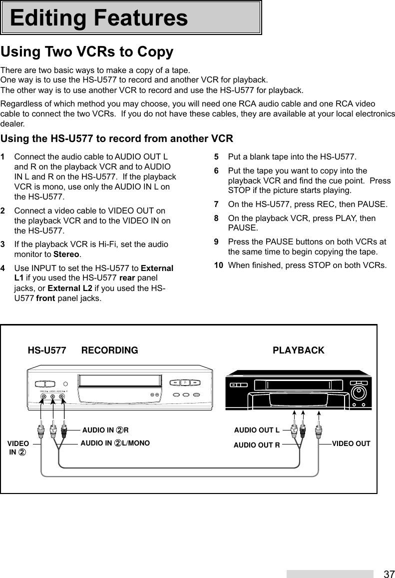 371Connect the audio cable to AUDIO OUT Land R on the playback VCR and to AUDIOIN L and R on the HS-U577.  If the playbackVCR is mono, use only the AUDIO IN L onthe HS-U577.2Connect a video cable to VIDEO OUT onthe playback VCR and to the VIDEO IN onthe HS-U577.3If the playback VCR is Hi-Fi, set the audiomonitor to Stereo.4Use INPUT to set the HS-U577 to ExternalL1 if you used the HS-U577 rear paneljacks, or External L2 if you used the HS-U577 front panel jacks.Using Two VCRs to CopyThere are two basic ways to make a copy of a tape.One way is to use the HS-U577 to record and another VCR for playback.The other way is to use another VCR to record and use the HS-U577 for playback.Regardless of which method you may choose, you will need one RCA audio cable and one RCA videocable to connect the two VCRs.  If you do not have these cables, they are available at your local electronicsdealer.VIDEO IN    L/MONO - AUDIO IN     - RLRLRAUDIO IN  2 RAUDIO IN  2 L/MONO AUDIO OUT LAUDIO OUT R VIDEO OUTVIDEO IN  2 RECORDING PLAYBACKHS-U577Using the HS-U577 to record from another VCREditing Features5Put a blank tape into the HS-U577.6Put the tape you want to copy into theplayback VCR and find the cue point.  PressSTOP if the picture starts playing.7On the HS-U577, press REC, then PAUSE.8On the playback VCR, press PLAY, thenPAUSE.9Press the PAUSE buttons on both VCRs atthe same time to begin copying the tape.10 When finished, press STOP on both VCRs.