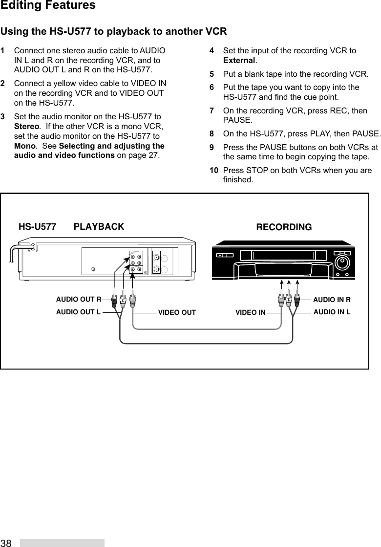 38HS-U577ROUTAUDIOLRVIDEOOUTLRLRECORDINGPLAYBACKAUDIO OUT LAUDIO OUT R AUDIO IN RAUDIO IN LVIDEO INVIDEO OUTUsing the HS-U577 to playback to another VCR1Connect one stereo audio cable to AUDIOIN L and R on the recording VCR, and toAUDIO OUT L and R on the HS-U577.2Connect a yellow video cable to VIDEO INon the recording VCR and to VIDEO OUTon the HS-U577.3Set the audio monitor on the HS-U577 toStereo.  If the other VCR is a mono VCR,set the audio monitor on the HS-U577 toMono.  See Selecting and adjusting theaudio and video functions on page 27.4Set the input of the recording VCR toExternal.5Put a blank tape into the recording VCR.6Put the tape you want to copy into theHS-U577 and find the cue point.7On the recording VCR, press REC, thenPAUSE.8On the HS-U577, press PLAY, then PAUSE.9Press the PAUSE buttons on both VCRs atthe same time to begin copying the tape.10 Press STOP on both VCRs when you arefinished.Editing Features