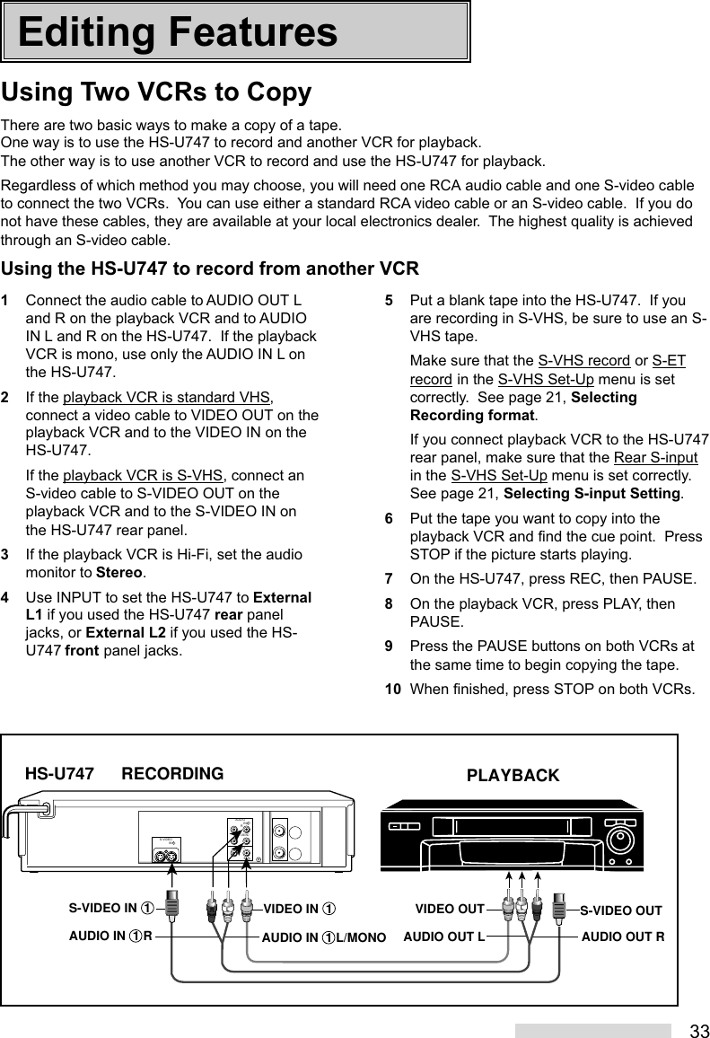 331Connect the audio cable to AUDIO OUT Land R on the playback VCR and to AUDIOIN L and R on the HS-U747.  If the playbackVCR is mono, use only the AUDIO IN L onthe HS-U747.2If the playback VCR is standard VHS,connect a video cable to VIDEO OUT on theplayback VCR and to the VIDEO IN on theHS-U747.If the playback VCR is S-VHS, connect anS-video cable to S-VIDEO OUT on theplayback VCR and to the S-VIDEO IN onthe HS-U747 rear panel.3If the playback VCR is Hi-Fi, set the audiomonitor to Stereo.4Use INPUT to set the HS-U747 to ExternalL1 if you used the HS-U747 rear paneljacks, or External L2 if you used the HS-U747 front panel jacks.Using Two VCRs to CopyThere are two basic ways to make a copy of a tape.One way is to use the HS-U747 to record and another VCR for playback.The other way is to use another VCR to record and use the HS-U747 for playback.Regardless of which method you may choose, you will need one RCA audio cable and one S-video cableto connect the two VCRs.  You can use either a standard RCA video cable or an S-video cable.  If you donot have these cables, they are available at your local electronics dealer.  The highest quality is achievedthrough an S-video cable.RAUDIOVIDEORL/MONOIN  1IN  1S-VIDEOIN  1LRLPLAYBACKRECORDINGAUDIO IN  1 L/MONO AUDIO IN  1 RS-VIDEO IN  1AUDIO OUT RS-VIDEO OUTAUDIO OUT LVIDEO OUTVIDEO IN  1HS-U747Using the HS-U747 to record from another VCREditing Features5Put a blank tape into the HS-U747.  If youare recording in S-VHS, be sure to use an S-VHS tape.Make sure that the S-VHS record or S-ETrecord in the S-VHS Set-Up menu is setcorrectly.  See page 21, SelectingRecording format.If you connect playback VCR to the HS-U747rear panel, make sure that the Rear S-inputin the S-VHS Set-Up menu is set correctly.See page 21, Selecting S-input Setting.6Put the tape you want to copy into theplayback VCR and find the cue point.  PressSTOP if the picture starts playing.7On the HS-U747, press REC, then PAUSE.8On the playback VCR, press PLAY, thenPAUSE.9Press the PAUSE buttons on both VCRs atthe same time to begin copying the tape.10 When finished, press STOP on both VCRs.