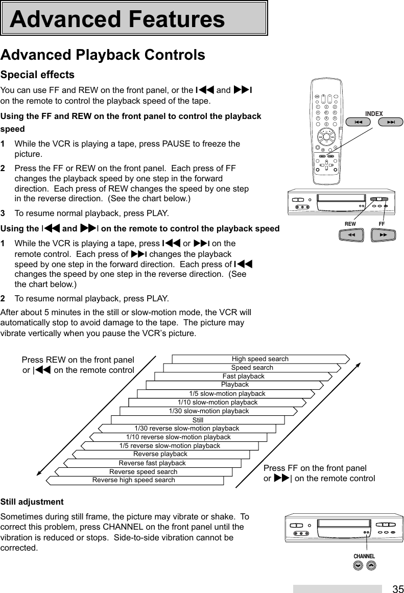 35Advanced Playback ControlsSpecial effectsYou can use FF and REW on the front panel, or the I\ and ^Ion the remote to control the playback speed of the tape.Using the FF and REW on the front panel to control the playbackspeed1While the VCR is playing a tape, press PAUSE to freeze thepicture.2Press the FF or REW on the front panel.  Each press of FFchanges the playback speed by one step in the forwarddirection.  Each press of REW changes the speed by one stepin the reverse direction.  (See the chart below.)3To resume normal playback, press PLAY.Using the I\\\\\ and ^^^^^I on the remote to control the playback speed1While the VCR is playing a tape, press I\ or ^I on theremote control.  Each press of ^I changes the playbackspeed by one step in the forward direction.  Each press of I\changes the speed by one step in the reverse direction.  (Seethe chart below.)2To resume normal playback, press PLAY.After about 5 minutes in the still or slow-motion mode, the VCR willautomatically stop to avoid damage to the tape.  The picture mayvibrate vertically when you pause the VCR’s picture.Still adjustmentSometimes during still frame, the picture may vibrate or shake.  Tocorrect this problem, press CHANNEL on the front panel until thevibration is reduced or stops.  Side-to-side vibration cannot becorrected.CHANNEL2135468790INDEXREW FF1/30 reverse slow-motion playback1/10 reverse slow-motion playback1/5 reverse slow-motion playbackReverse playbackReverse speed searchReverse high speed search Reverse fast playback Press FF on the front panelor ^| on the remote controlPress REW on the front panel     or |\ on the remote controlHigh speed search Speed searchFast playback1/5 slow-motion playback1/10 slow-motion playback1/30 slow-motion playbackStillPlaybackAdvanced Features