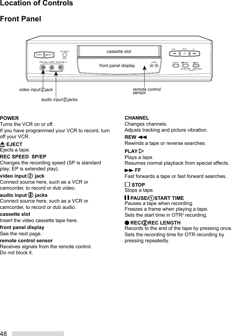 48    REC LENGTH    START TIMEOTR2CHANNELREC SPEEDSP/EPPOWER EJECTVIDEO IN    L/MONO - AUDIO IN     - RREW FFPLAYSTOP RECPAUSEcassette slotfront panel displayremote controlsensorvideo input 2 jackaudio input 2 jacksCHANNELChanges channels.Adjusts tracking and picture vibration.REW Rewinds a tape or reverse searches.PLAY Plays a tape.Resumes normal playback from special effects. FFFast forwards a tape or fast forward searches. STOPStops a tape. PAUSE/%%%%%START TIMEPauses a tape when recording.Freezes a frame when playing a tape.Sets the start time in OTR2 recording. REC/˙˙˙˙˙REC LENGTHRecords to the end of the tape by pressing once.Sets the recording time for OTR recording bypressing repeatedly.POWERTurns the VCR on or off.If you have programmed your VCR to record, turnoff your VCR. EJECTEjects a tape.REC SPEED  SP/EPChanges the recording speed (SP is standardplay; EP is extended play).video input ˙˙˙˙˙ jackConnect source here, such as a VCR orcamcorder, to record or dub video.audio input ˙˙˙˙˙ jacksConnect source here, such as a VCR orcamcorder, to record or dub audio.cassette slotInsert the video cassette tape here.front panel displaySee the next page.remote control sensorReceives signals from the remote control.Do not block it.Front PanelLocation of Controls