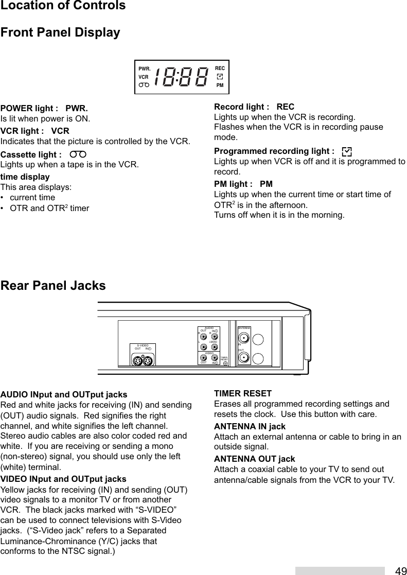 49OUTAUDIOLRANTENNAOUTINVIDEORL/MONOTIMER RESETOUTIN  1IN  1S-VIDEOOUT IN  1Rear Panel JacksAUDIO INput and OUTput jacksRed and white jacks for receiving (IN) and sending(OUT) audio signals.  Red signifies the rightchannel, and white signifies the left channel.Stereo audio cables are also color coded red andwhite.  If you are receiving or sending a mono(non-stereo) signal, you should use only the left(white) terminal.VIDEO INput and OUTput jacksYellow jacks for receiving (IN) and sending (OUT)video signals to a monitor TV or from anotherVCR.  The black jacks marked with “S-VIDEO”can be used to connect televisions with S-Videojacks.  (“S-Video jack” refers to a SeparatedLuminance-Chrominance (Y/C) jacks thatconforms to the NTSC signal.)TIMER RESETErases all programmed recording settings andresets the clock.  Use this button with care.ANTENNA IN jackAttach an external antenna or cable to bring in anoutside signal.ANTENNA OUT jackAttach a coaxial cable to your TV to send outantenna/cable signals from the VCR to your TV.POWER light :   PWR.Is lit when power is ON.VCR light :   VCRIndicates that the picture is controlled by the VCR.Cassette light :   Lights up when a tape is in the VCR.time displayThis area displays:• current time• OTR and OTR2 timerVCRRECPMPWR.Front Panel DisplayLocation of ControlsRecord light :   RECLights up when the VCR is recording.Flashes when the VCR is in recording pausemode.Programmed recording light :   Lights up when VCR is off and it is programmed torecord.PM light :   PMLights up when the current time or start time ofOTR2 is in the afternoon.Turns off when it is in the morning.