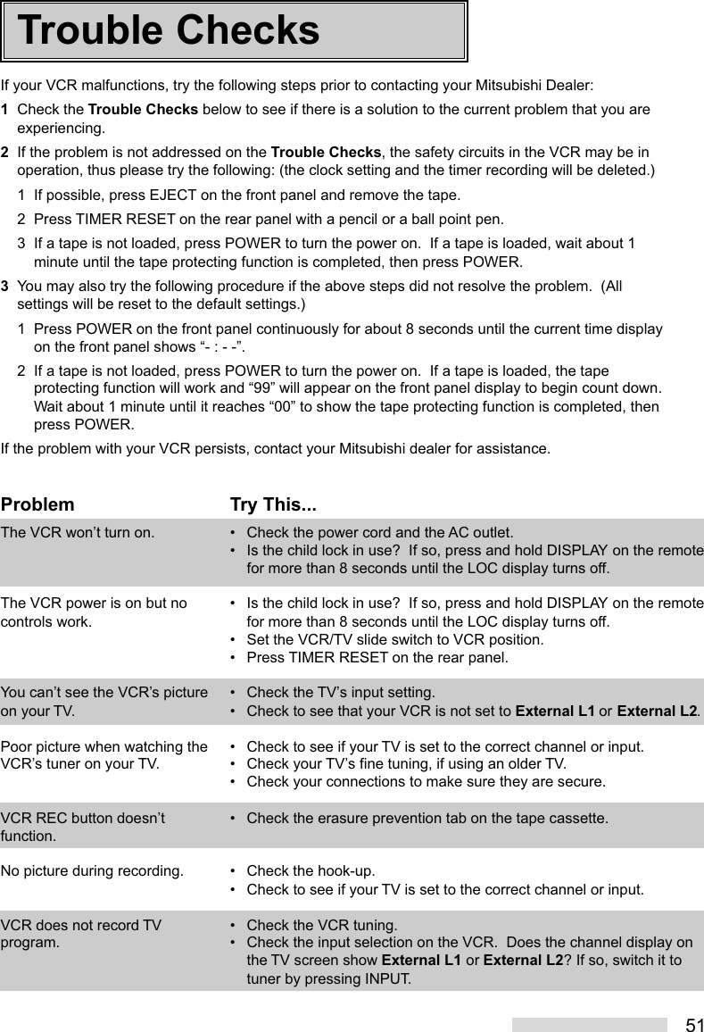 51Trouble ChecksIf your VCR malfunctions, try the following steps prior to contacting your Mitsubishi Dealer:1Check the Trouble Checks below to see if there is a solution to the current problem that you areexperiencing.2If the problem is not addressed on the Trouble Checks, the safety circuits in the VCR may be inoperation, thus please try the following: (the clock setting and the timer recording will be deleted.)1 If possible, press EJECT on the front panel and remove the tape.2 Press TIMER RESET on the rear panel with a pencil or a ball point pen.3 If a tape is not loaded, press POWER to turn the power on.  If a tape is loaded, wait about 1minute until the tape protecting function is completed, then press POWER.3You may also try the following procedure if the above steps did not resolve the problem.  (Allsettings will be reset to the default settings.)1 Press POWER on the front panel continuously for about 8 seconds until the current time displayon the front panel shows “- : - -”.2 If a tape is not loaded, press POWER to turn the power on.  If a tape is loaded, the tapeprotecting function will work and “99” will appear on the front panel display to begin count down.Wait about 1 minute until it reaches “00” to show the tape protecting function is completed, thenpress POWER.If the problem with your VCR persists, contact your Mitsubishi dealer for assistance.ProblemThe VCR won’t turn on.The VCR power is on but nocontrols work.You can’t see the VCR’s pictureon your TV.Poor picture when watching theVCR’s tuner on your TV.VCR REC button doesn’tfunction.No picture during recording.VCR does not record TVprogram.Try This...• Check the power cord and the AC outlet.• Is the child lock in use?  If so, press and hold DISPLAY on the remotefor more than 8 seconds until the LOC display turns off.• Is the child lock in use?  If so, press and hold DISPLAY on the remotefor more than 8 seconds until the LOC display turns off.• Set the VCR/TV slide switch to VCR position.• Press TIMER RESET on the rear panel.• Check the TV’s input setting.• Check to see that your VCR is not set to External L1 or External L2.• Check to see if your TV is set to the correct channel or input.• Check your TV’s fine tuning, if using an older TV.• Check your connections to make sure they are secure.• Check the erasure prevention tab on the tape cassette.• Check the hook-up.• Check to see if your TV is set to the correct channel or input.• Check the VCR tuning.• Check the input selection on the VCR.  Does the channel display onthe TV screen show External L1 or External L2? If so, switch it totuner by pressing INPUT.