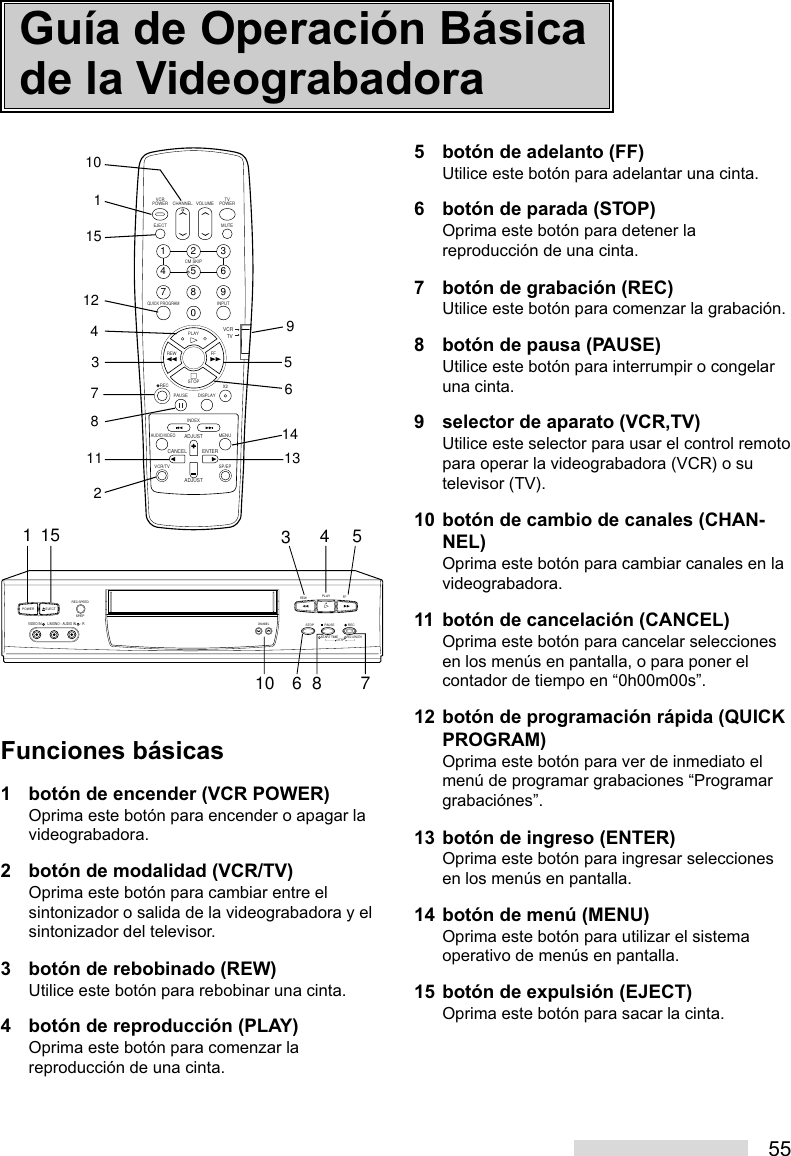 55    REC LENGTH    START TIMEOTR2CHANNELREC SPEEDSP/EPPOWER EJECTVIDEO IN    L/MONO - AUDIO IN     - RREW FFPLAYSTOP RECPAUSE115 3457810 62135468790VOLUMECHANNELEJECT MUTEVCRPOWER TVPOWERCM SKIPQUICK PROGRAMINPUTVCRTVPLAYSTOPREW FFDISPLAYPAUSEX2   RECINDEXAUDIO/VIDEOMENUVCR/TV SP/EPADJUSTCANCEL ENTERADJUST1512374811149561311025 botón de adelanto (FF)Utilice este botón para adelantar una cinta.6 botón de parada (STOP)Oprima este botón para detener lareproducción de una cinta.7 botón de grabación (REC)Utilice este botón para comenzar la grabación.8 botón de pausa (PAUSE)Utilice este botón para interrumpir o congelaruna cinta.9 selector de aparato (VCR,TV)Utilice este selector para usar el control remotopara operar la videograbadora (VCR) o sutelevisor (TV).10 botón de cambio de canales (CHAN-NEL)Oprima este botón para cambiar canales en lavideograbadora.11 botón de cancelación (CANCEL)Oprima este botón para cancelar seleccionesen los menús en pantalla, o para poner elcontador de tiempo en “0h00m00s”.12 botón de programación rápida (QUICKPROGRAM)Oprima este botón para ver de inmediato elmenú de programar grabaciones “Programargrabaciónes”.13 botón de ingreso (ENTER)Oprima este botón para ingresar seleccionesen los menús en pantalla.14 botón de menú (MENU)Oprima este botón para utilizar el sistemaoperativo de menús en pantalla.15 botón de expulsión (EJECT)Oprima este botón para sacar la cinta.Funciones básicas1 botón de encender (VCR POWER)Oprima este botón para encender o apagar lavideograbadora.2 botón de modalidad (VCR/TV)Oprima este botón para cambiar entre elsintonizador o salida de la videograbadora y elsintonizador del televisor.3 botón de rebobinado (REW)Utilice este botón para rebobinar una cinta.4 botón de reproducción (PLAY)Oprima este botón para comenzar lareproducción de una cinta.Guía de Operación Básicade la Videograbadora