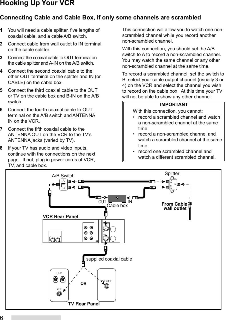 6Hooking Up Your VCRConnecting Cable and Cable Box, if only some channels are scrambledVHF/UHFVHFUHFANTENNAOUTINTV Rear PanelVCR Rear PanelORFrom Cable wall outletCable boxSplitterA/B SwitchOUTINABINOUT OUTsupplied coaxial cable1You will need a cable splitter, five lengths ofcoaxial cable, and a cable A/B switch.2Connect cable from wall outlet to IN terminalon the cable splitter.3Connect the coaxial cable to OUT terminal onthe cable splitter and A-IN on the A/B switch.4Connect the second coaxial cable to theother OUT terminal on the splitter and IN (orCABLE) on the cable box.5Connect the third coaxial cable to the OUTor TV on the cable box and B-IN on the A/Bswitch.6Connect the fourth coaxial cable to OUTterminal on the A/B switch and ANTENNAIN on the VCR.7Connect the fifth coaxial cable to theANTENNA OUT on the VCR to the TV’sANTENNA jacks (varied by TV).8If your TV has audio and video inputs,continue with the connections on the nextpage.  If not, plug in power cords of VCR,TV, and cable box.This connection will allow you to watch one non-scrambled channel while you record anothernon-scrambled channel.With this connection, you should set the A/Bswitch to A to record a non-scrambled channel.You may watch the same channel or any othernon-scrambled channel at the same time.To record a scrambled channel, set the switch toB, select your cable output channel (usually 3 or4) on the VCR and select the channel you wishto record on the cable box.  At this time your TVwill not be able to show any other channel.IMPORTANTWith this connection, you cannot:• record a scrambled channel and watcha non-scrambled channel at the sametime.• record a non-scrambled channel andwatch a scrambled channel at the sametime.• record one scrambled channel andwatch a different scrambled channel.