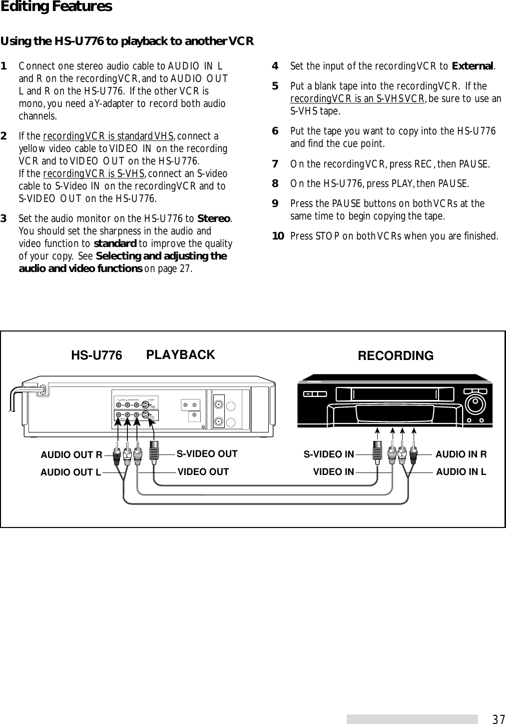 37Editing FeaturesRVIDEOVIDEOAUDIOR L/MONO S-VIDEOS-VIDEOIN  1OUTAUDIORLLRLRECORDINGPLAYBACKAUDIO OUT LAUDIO OUT R AUDIO IN RAUDIO IN LVIDEO INS-VIDEO INVIDEO OUTS-VIDEO OUTHS-U776 Using the HS-U776 to playback to another VCR1Connect one stereo audio cable to AUDIO IN Land R on the recording VCR, and to AUDIO OUTL and R on the HS-U776.  If the other VCR ismono, you need a Y-adapter to record both audiochannels.2If the recording VCR is standard VHS, connect ayellow video cable to VIDEO IN on the recordingVCR and to VIDEO OUT on the HS-U776.If the recording VCR is S-VHS, connect an S-videocable to S-Video IN on the recording VCR and toS-VIDEO OUT on the HS-U776.3Set the audio monitor on the HS-U776 to Stereo.You should set the sharpness in the audio andvideo function to standard to improve the qualityof your copy.  See Selecting and adjusting theaudio and video functions on page 27.4Set the input of the recording VCR to External.5Put a blank tape into the recording VCR.  If therecording VCR is an S-VHS VCR, be sure to use anS-VHS tape.6Put the tape you want to copy into the HS-U776and find the cue point.7On the recording VCR, press REC, then PAUSE.8On the HS-U776, press PLAY, then PAUSE.9Press the PAUSE buttons on both VCRs at thesame time to begin copying the tape.10 Press STOP on both VCRs when you are finished.