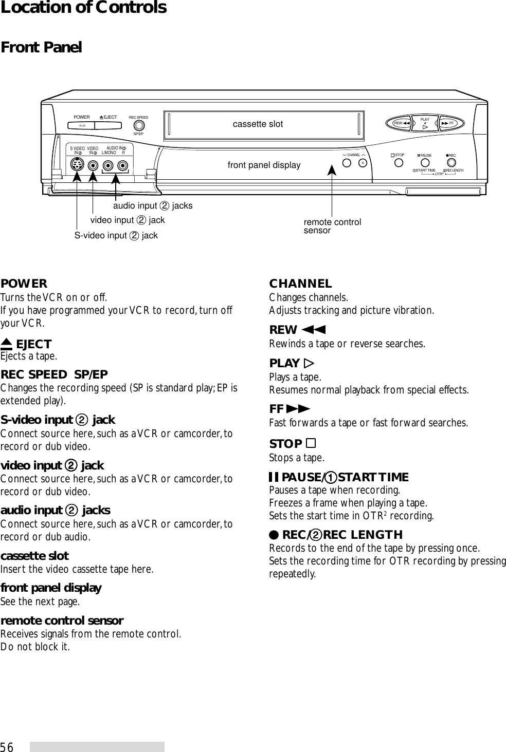 56CHANNELChanges channels.Adjusts tracking and picture vibration.REW Rewinds a tape or reverse searches.PLAY Plays a tape.Resumes normal playback from special effects.FF Fast forwards a tape or fast forward searches.STOP Stops a tape. PAUSE/%%%%%START TIMEPauses a tape when recording.Freezes a frame when playing a tape.Sets the start time in OTR2 recording. REC/˙˙˙˙˙REC LENGTHRecords to the end of the tape by pressing once.Sets the recording time for OTR recording by pressingrepeatedly.STOP    PAUSE    REC    REC LENGTH    START TIMEOTR2CHANNELPOWER EJECTREC SPEEDSP/EPREW FFPLAYRVIDEOIN   S VIDEOIN    L/MONOAUDIO INcassette slotfront panel displayremote controlsensorvideo input  2  jackS-video input  2  jackaudio input  2  jacksLocation of ControlsFront PanelPOWERTurns the VCR on or off.If you have programmed your VCR to record, turn offyour VCR. EJECTEjects a tape.REC SPEED  SP/EPChanges the recording speed (SP is standard play; EP isextended play).S-video input ˙˙˙˙˙ jackConnect source here, such as a VCR or camcorder, torecord or dub video.video input ˙˙˙˙˙ jackConnect source here, such as a VCR or camcorder, torecord or dub video.audio input ˙˙˙˙˙ jacksConnect source here, such as a VCR or camcorder, torecord or dub audio.cassette slotInsert the video cassette tape here.front panel displaySee the next page.remote control sensorReceives signals from the remote control.Do not block it.