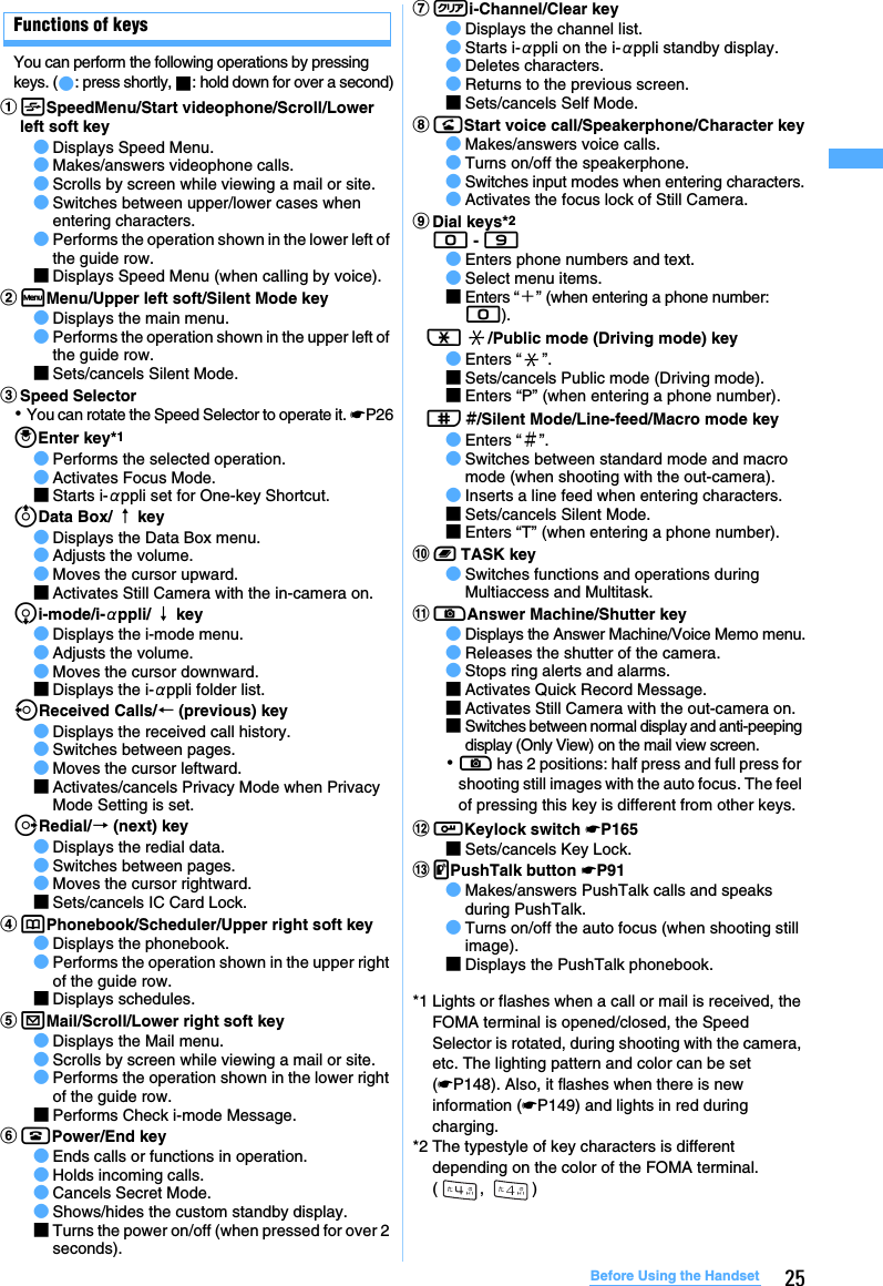 25Before Using the HandsetFunctions of keysYou can perform the following operations by pressing keys. (●: press shortly, ■: hold down for over a second)atSpeedMenu/Start videophone/Scroll/Lower left soft key●Displays Speed Menu.●Makes/answers videophone calls.●Scrolls by screen while viewing a mail or site.●Switches between upper/lower cases when entering characters.●Performs the operation shown in the lower left of the guide row.■Displays Speed Menu (when calling by voice).bmMenu/Upper left soft/Silent Mode key●Displays the main menu.●Performs the operation shown in the upper left of the guide row.■Sets/cancels Silent Mode.cSpeed Selector･You can rotate the Speed Selector to operate it. ☛P26oEnter key*1●Performs the selected operation.●Activates Focus Mode.■Starts i-αppli set for One-key Shortcut.uData Box/ ↑ key●Displays the Data Box menu.●Adjusts the volume.●Moves the cursor upward.■Activates Still Camera with the in-camera on.di-mode/i-αppli/ ↓ key●Displays the i-mode menu.●Adjusts the volume.●Moves the cursor downward.■Displays the i-αppli folder list.lReceived Calls/← (previous) key●Displays the received call history.●Switches between pages.●Moves the cursor leftward.■Activates/cancels Privacy Mode when Privacy Mode Setting is set.rRedial/→ (next) key●Displays the redial data.●Switches between pages.●Moves the cursor rightward.■Sets/cancels IC Card Lock.dpPhonebook/Scheduler/Upper right soft key●Displays the phonebook.●Performs the operation shown in the upper right of the guide row.■Displays schedules.eaMail/Scroll/Lower right soft key●Displays the Mail menu.●Scrolls by screen while viewing a mail or site.●Performs the operation shown in the lower right of the guide row.■Performs Check i-mode Message.ffPower/End key●Ends calls or functions in operation.●Holds incoming calls.●Cancels Secret Mode.●Shows/hides the custom standby display.■Turns the power on/off (when pressed for over 2 seconds).gci-Channel/Clear key●Displays the channel list.●Starts i-αppli on the i-αppli standby display.●Deletes characters.●Returns to the previous screen.■Sets/cancels Self Mode.hnStart voice call/Speakerphone/Character key●Makes/answers voice calls.●Turns on/off the speakerphone.●Switches input modes when entering characters.●Activates the focus lock of Still Camera.iDial keys*20 - 9●Enters phone numbers and text.●Select menu items.■Enters “＋” (when entering a phone number: 0).(/Public mode (Driving mode) key●Enters “ ”.■Sets/cancels Public mode (Driving mode).■Enters “P” (when entering a phone number).##/Silent Mode/Line-feed/Macro mode key●Enters “＃”.●Switches between standard mode and macro mode (when shooting with the out-camera).●Inserts a line feed when entering characters.■Sets/cancels Silent Mode.■Enters “T” (when entering a phone number).jbTASK key●Switches functions and operations during Multiaccess and Multitask.kCAnswer Machine/Shutter key●Displays the Answer Machine/Voice Memo menu.●Releases the shutter of the camera.●Stops ring alerts and alarms.■Activates Quick Record Message.■Activates Still Camera with the out-camera on.■Switches between normal display and anti-peeping display (Only View) on the mail view screen.･C has 2 positions: half press and full press for shooting still images with the auto focus. The feel of pressing this key is different from other keys.lkKeylock switch ☛P165■Sets/cancels Key Lock.mgPushTalk button ☛P91●Makes/answers PushTalk calls and speaks during PushTalk.●Turns on/off the auto focus (when shooting still image).■Displays the PushTalk phonebook.*1 Lights or flashes when a call or mail is received, the FOMA terminal is opened/closed, the Speed Selector is rotated, during shooting with the camera, etc. The lighting pattern and color can be set (☛P148). Also, it flashes when there is new information (☛P149) and lights in red during charging.*2 The typestyle of key characters is different depending on the color of the FOMA terminal. (, )
