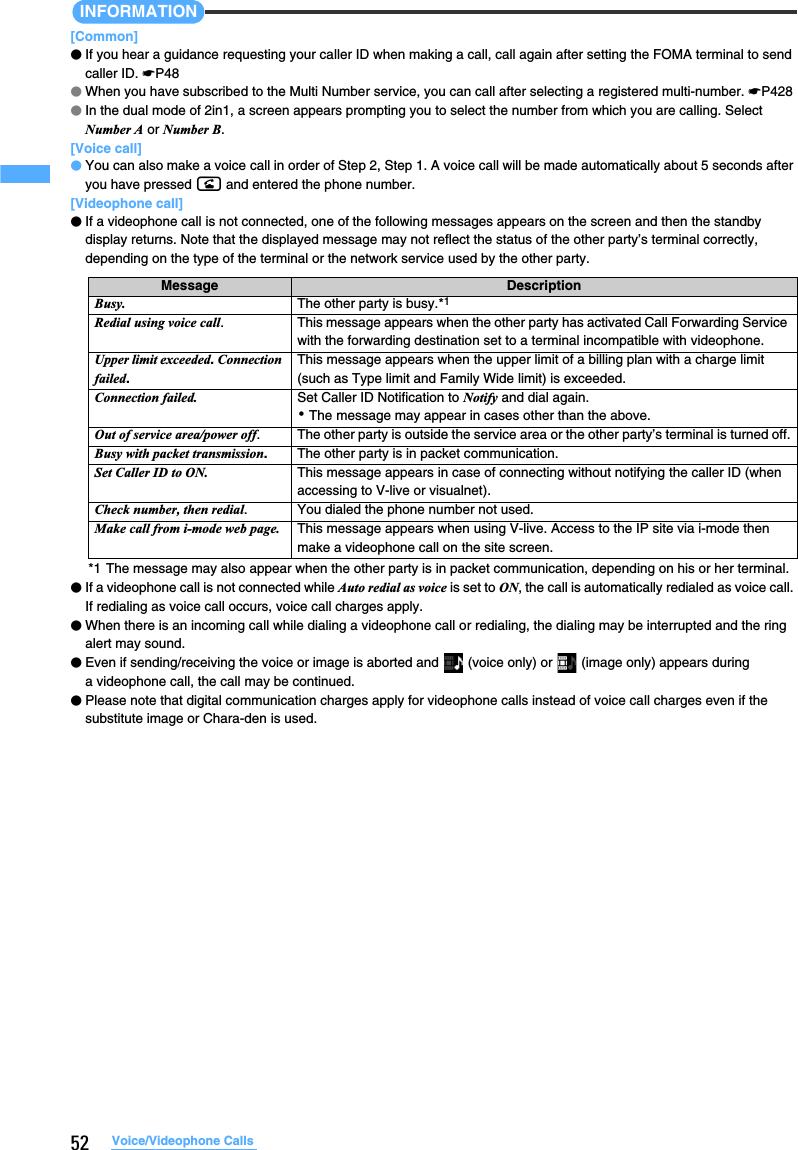 52 Voice/Videophone CallsINFORMATION[Common]●If you hear a guidance requesting your caller ID when making a call, call again after setting the FOMA terminal to send caller ID. ☛P48●When you have subscribed to the Multi Number service, you can call after selecting a registered multi-number. ☛P428●In the dual mode of 2in1, a screen appears prompting you to select the number from which you are calling. Select Number A or Number B.[Voice call]●You can also make a voice call in order of Step 2, Step 1. A voice call will be made automatically about 5 seconds after you have pressed n and entered the phone number.[Videophone call]●If a videophone call is not connected, one of the following messages appears on the screen and then the standby display returns. Note that the displayed message may not reflect the status of the other party’s terminal correctly, depending on the type of the terminal or the network service used by the other party.*1 The message may also appear when the other party is in packet communication, depending on his or her terminal.●If a videophone call is not connected while Auto redial as voice is set to ON, the call is automatically redialed as voice call. If redialing as voice call occurs, voice call charges apply.●When there is an incoming call while dialing a videophone call or redialing, the dialing may be interrupted and the ring alert may sound.●Even if sending/receiving the voice or image is aborted and   (voice only) or   (image only) appears during a videophone call, the call may be continued. ●Please note that digital communication charges apply for videophone calls instead of voice call charges even if the substitute image or Chara-den is used.Message DescriptionBusy. The other party is busy.*1Redial using voice call. This message appears when the other party has activated Call Forwarding Service with the forwarding destination set to a terminal incompatible with videophone.Upper limit exceeded. Connection failed.This message appears when the upper limit of a billing plan with a charge limit (such as Type limit and Family Wide limit) is exceeded.Connection failed. Set Caller ID Notification to Notify and dial again.･The message may appear in cases other than the above.Out of service area/power off. The other party is outside the service area or the other party’s terminal is turned off.Busy with packet transmission.The other party is in packet communication.Set Caller ID to ON. This message appears in case of connecting without notifying the caller ID (when accessing to V-live or visualnet).Check number, then redial. You dialed the phone number not used.Make call from i-mode web page. This message appears when using V-live. Access to the IP site via i-mode then make a videophone call on the site screen.