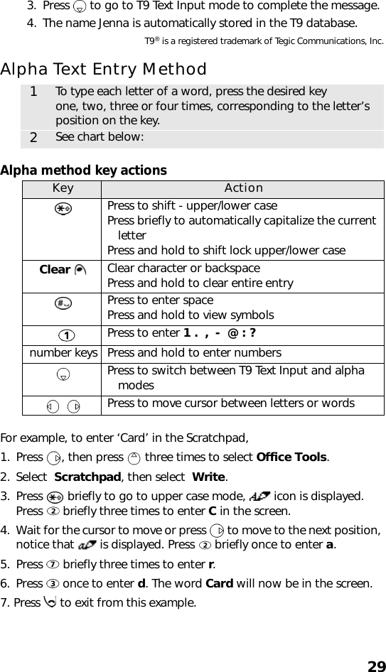 293. Press   to go to T9 Text Input mode to complete the message.4. The name Jenna is automatically stored in the T9 database.T9® is a registered trademark of Tegic Communications, Inc.Alpha Text Entry Method Alpha method key actions For example, to enter ‘Card’ in the Scratchpad,1. Press  , then press   three times to select Office Tools.2. Select  Scratchpad, then select  Write.3. Press   briefly to go to upper case mode,   icon is displayed. Press   briefly three times to enter C in the screen.4. Wait for the cursor to move or press   to move to the next position, notice that   is displayed. Press   briefly once to enter a.5. Press   briefly three times to enter r.6. Press   once to enter d. The word Card will now be in the screen.7. Press   to exit from this example.1To type each letter of a word, press the desired key one, two, three or four times, corresponding to the letter’s position on the key. 2See chart below:Key ActionPress to shift - upper/lower casePress briefly to automatically capitalize the current letterPress and hold to shift lock upper/lower caseClear Clear character or backspacePress and hold to clear entire entryPress to enter space Press and hold to view symbols   Press to enter 1 .  ,  -  @ : ?number keys Press and hold to enter numbersPress to switch between T9 Text Input and alpha modes      Press to move cursor between letters or words 