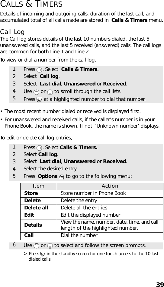 39CALLS &amp; TIMERSDetails of incoming and outgoing calls, duration of the last call, and accumulated total of all calls made are stored in  Calls &amp; Timers menu.Call LogThe Call log stores details of the last 10 numbers dialed, the last 5 unanswered calls, and the last 5 received (answered) calls. The call logs are common for both Line 1 and Line 2. To view or dial a number from the call log,• The most recent number dialed or received is displayed first. • For unanswered and received calls, if the caller’s number is in your Phone Book, the name is shown. If not, ‘Unknown number’ displays.To edit or delete call log entries, &gt; Press  in the standby screen for one touch access to the 10 last dialed calls.1Press . Select  Calls &amp; Timers.2Select  Call log.3Select  Last dial, Unanswered or Received.4Use   or   to scroll through the call lists.5Press   at a highlighted number to dial that number. 1Press . Select Calls &amp; Timers.2Select Call log.3Select  Last dial, Unanswered or Received.4Select the desired entry.5Press  Options   to go to the following menu:Item ActionStore Store number in Phone BookDelete Delete the entryDelete all Delete all the entriesEdit Edit the displayed numberDetails View the name, number, date, time, and call length of the highlighted number.Call Dial the number6Use   or   to select and follow the screen prompts.