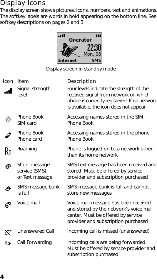 4Display IconsThe display screen shows pictures, icons, numbers, text and animations. The softkey labels are words in bold appearing on the bottom line. See softkey descriptions on pages 2 and 3.Display screen in standby mode  Icon Item DescriptionSignal strength level Four levels indicate the strength of the received signal from network on which phone is currently registered. If no network is available, the icon does not appearPhone Book SIM card Accessing names stored in the SIM Phone BookPhone Book Phone card Accessing names stored in the phone Phone BookRoaming Phone is logged on to a network other than its home networkShort message service (SMS)or Text messageSMS text message has been received and stored. Must be offered by service provider and subscription purchasedSMS message bank is full SMS message bank is full and cannot store new messagesVoice mail Voice mail message has been received and stored by the network’s voice mail center. Must be offered by service provider and subscription purchasedUnanswered Call Incoming call is missed (unanswered)Call Forwarding Incoming calls are being forwarded. Must be offered by service provider and subscription purchased