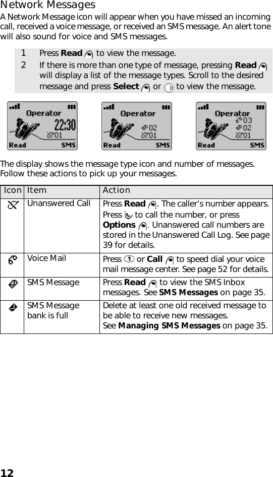 12Network MessagesA Network Message icon will appear when you have missed an incoming call, received a voice message, or received an SMS message. An alert tone will also sound for voice and SMS messages.                   The display shows the message type icon and number of messages. Follow these actions to pick up your messages.1Press Read   to view the message. 2If there is more than one type of message, pressing Read  will display a list of the message types. Scroll to the desired message and press Select   or   to view the message. Icon Item ActionUnanswered Call  Press Read  . The caller’s number appears. Press   to call the number, or press Options  . Unanswered call numbers are stored in the Unanswered Call Log. See page 39 for details.Voice Mail Press  or Call   to speed dial your voice mail message center. See page 52 for details.SMS Message Press Read   to view the SMS Inbox messages. See SMS Messages on page 35.SMS Message bank is full Delete at least one old received message to be able to receive new messages. See Managing SMS Messages on page 35.