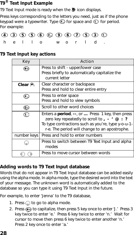 28T9® Text Input ExampleT9 Text Input mode is ready when the   icon displays.Press keys corresponding to the letters you need, just as if the phone keypad were a typewriter. Type   for space and   for period. For example:                                         h      e      l       l      o            w     o      r       l       d      .    T9 Text Input key actions Adding words to T9 Text Input databaseWords that do not appear in T9 Text Input database can be added easily using the alpha mode. In alpha mode, type the desired word into the text of your message. The unknown word is automatically added to the database so you can type it using T9 Text Input in the future.For example, to enter ‘Jenna’ to the T9 database,1. Press   to go to alpha mode.2. Press   to capitalize, then press 5 key once to enter ‘J.’  Press 3 key twice to enter ‘e.’  Press 6 key twice to enter ‘n.’  Wait for cursor to move then press 6 key twice to enter another ‘n.’  Press 2 key once to enter ‘a.’Key ActionPress to shift - upper/lower casePress briefly to automatically capitalize the current letterClear Clear character or backspacePress and hold to clear entire entryPress to enter space Press and hold to view symbolsScroll to other word choicesEnters a period, --, or ...  Press  1 key, then press zero key repeatedly to scroll to ,  -  ‘  @  :  ?To type contractions such as you’re, type y-o-u-1-r-e. The period will change to an apostrophe.number keys Press and hold to enter numbersPress to switch between T9 Text Input and alpha modes     Press to move cursor between words