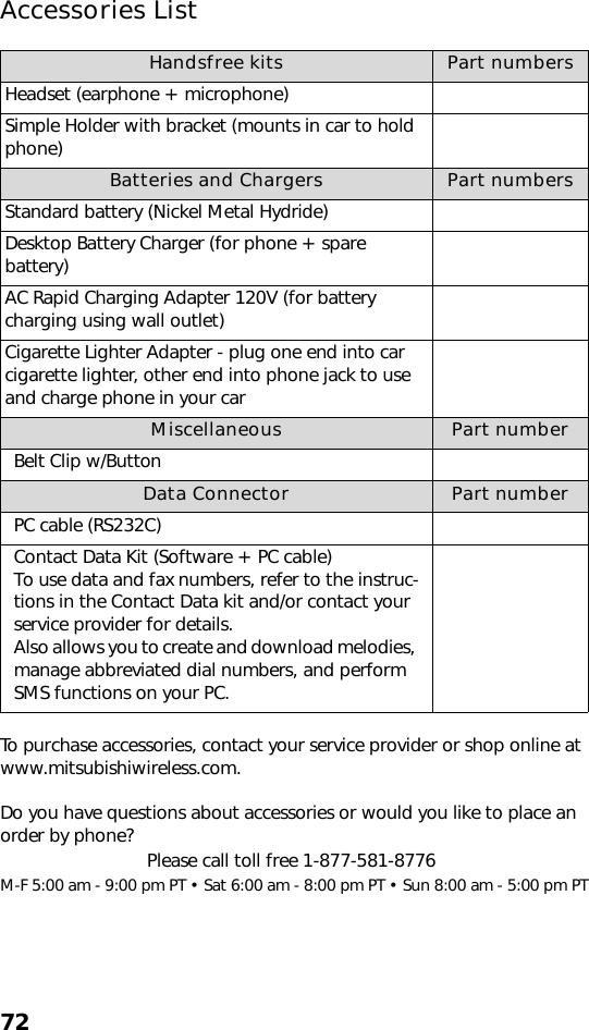 72Accessories ListTo purchase accessories, contact your service provider or shop online at www.mitsubishiwireless.com.Do you have questions about accessories or would you like to place an order by phone? Please call toll free 1-877-581-8776M-F 5:00 am - 9:00 pm PT • Sat 6:00 am - 8:00 pm PT • Sun 8:00 am - 5:00 pm PTHandsfree kits Part numbersHeadset (earphone + microphone)Simple Holder with bracket (mounts in car to hold phone)Batteries and Chargers Part numbersStandard battery (Nickel Metal Hydride)Desktop Battery Charger (for phone + spare battery)AC Rapid Charging Adapter 120V (for battery charging using wall outlet)Cigarette Lighter Adapter - plug one end into car cigarette lighter, other end into phone jack to use and charge phone in your carMiscellaneous Part numberBelt Clip w/ButtonData Connector Part numberPC cable (RS232C)Contact Data Kit (Software + PC cable)To use data and fax numbers, refer to the instruc-tions in the Contact Data kit and/or contact your service provider for details.Also allows you to create and download melodies, manage abbreviated dial numbers, and perform SMS functions on your PC.