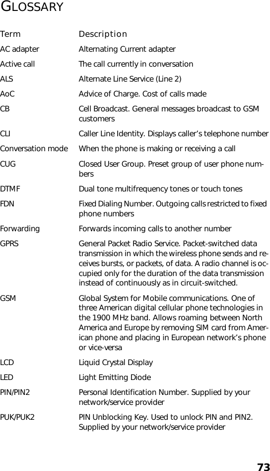 73GLOSSARY Term DescriptionAC adapter Alternating Current adapterActive call The call currently in conversationALS Alternate Line Service (Line 2)AoC Advice of Charge. Cost of calls madeCB Cell Broadcast. General messages broadcast to GSM customersCLI Caller Line Identity. Displays caller’s telephone numberConversation mode When the phone is making or receiving a callCUG Closed User Group. Preset group of user phone num-bersDTMF Dual tone multifrequency tones or touch tonesFDN Fixed Dialing Number. Outgoing calls restricted to fixed phone numbersForwarding Forwards incoming calls to another numberGPRS General Packet Radio Service. Packet-switched data transmission in which the wireless phone sends and re-ceives bursts, or packets, of data. A radio channel is oc-cupied only for the duration of the data transmission instead of continuously as in circuit-switched.GSM Global System for Mobile communications. One of three American digital cellular phone technologies in the 1900 MHz band. Allows roaming between North America and Europe by removing SIM card from Amer-ican phone and placing in European network’s phone or vice-versaLCD Liquid Crystal DisplayLED  Light Emitting DiodePIN/PIN2 Personal Identification Number. Supplied by your network/service providerPUK/PUK2 PIN Unblocking Key. Used to unlock PIN and PIN2. Supplied by your network/service provider