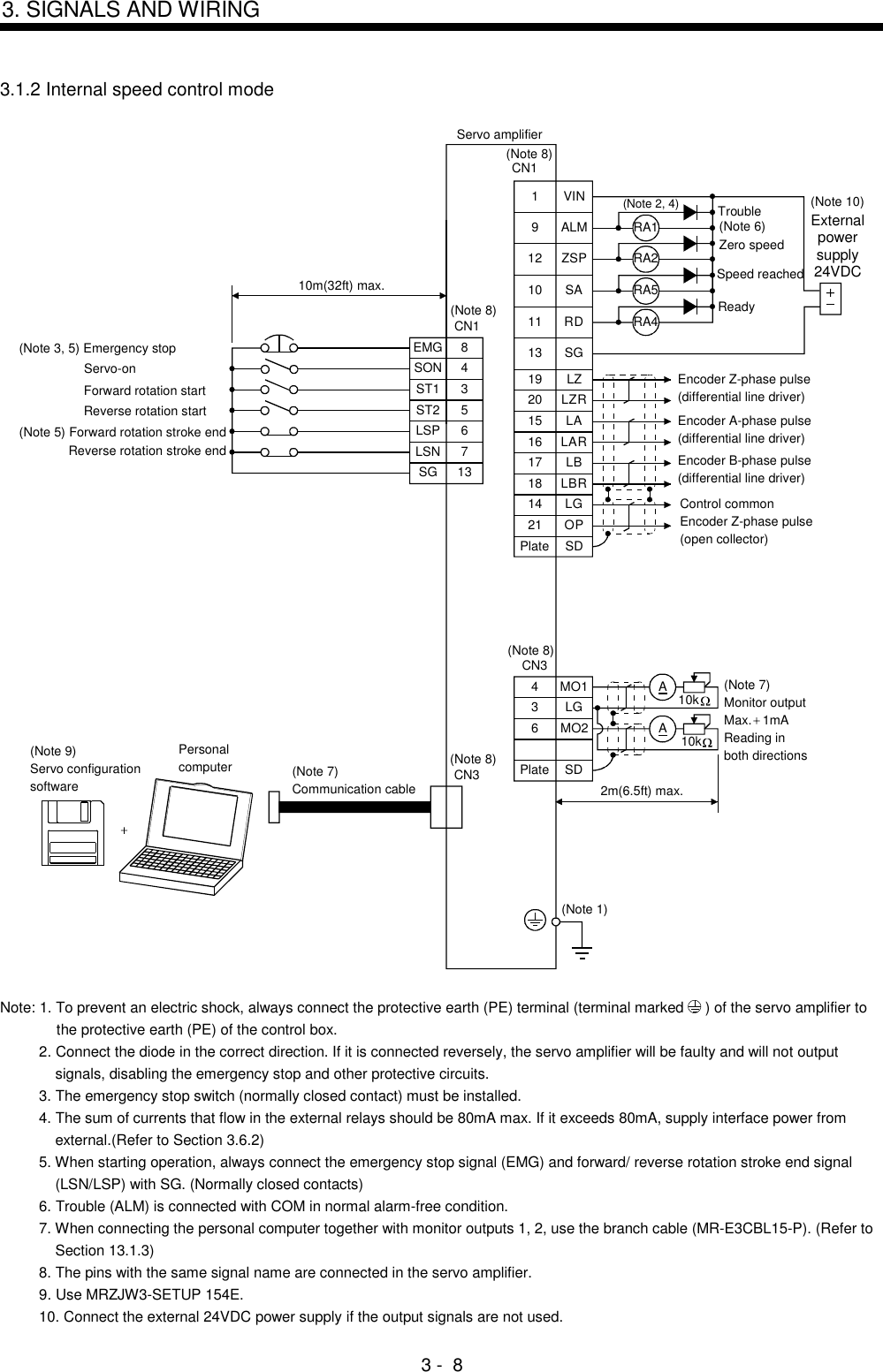 srvo 007 external emergency stops