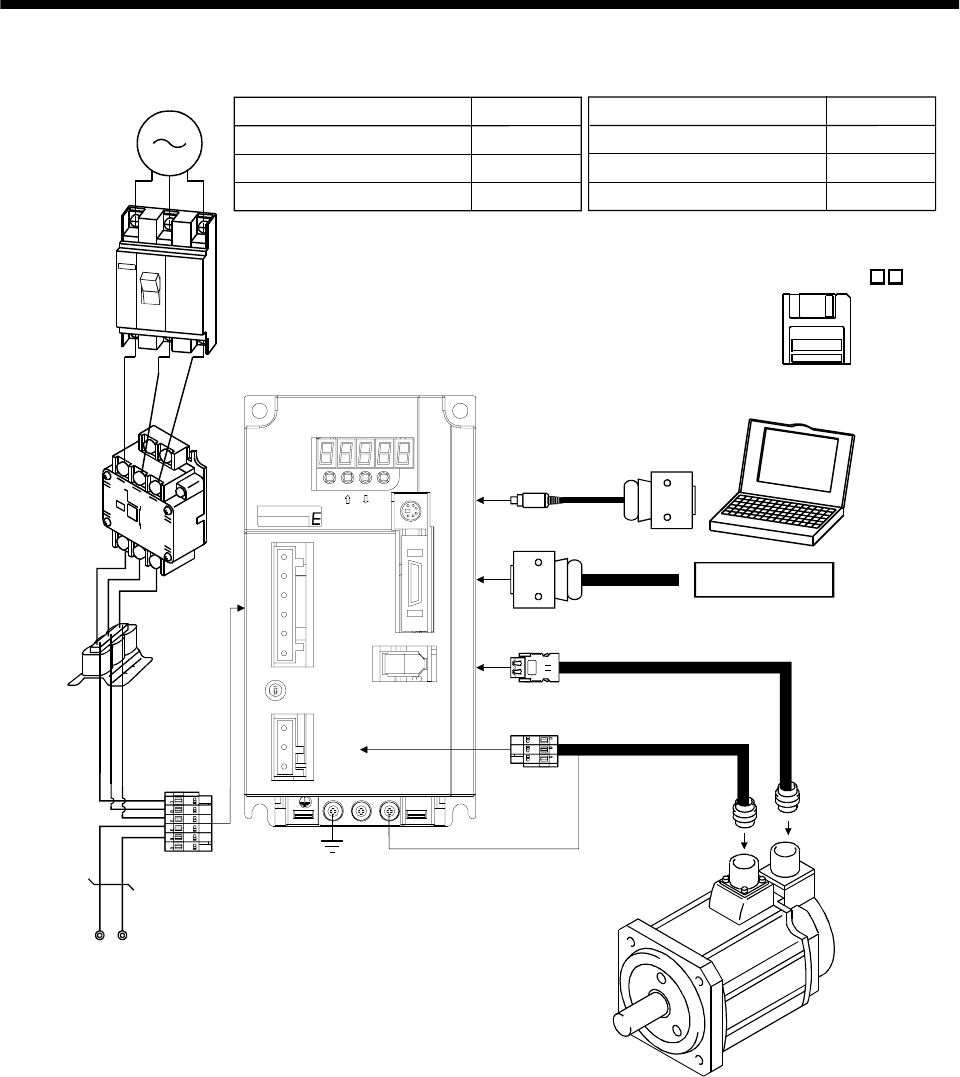 Mitsubishi Electronics General Purpose Ac Servo Mr E A Ag Users Manual