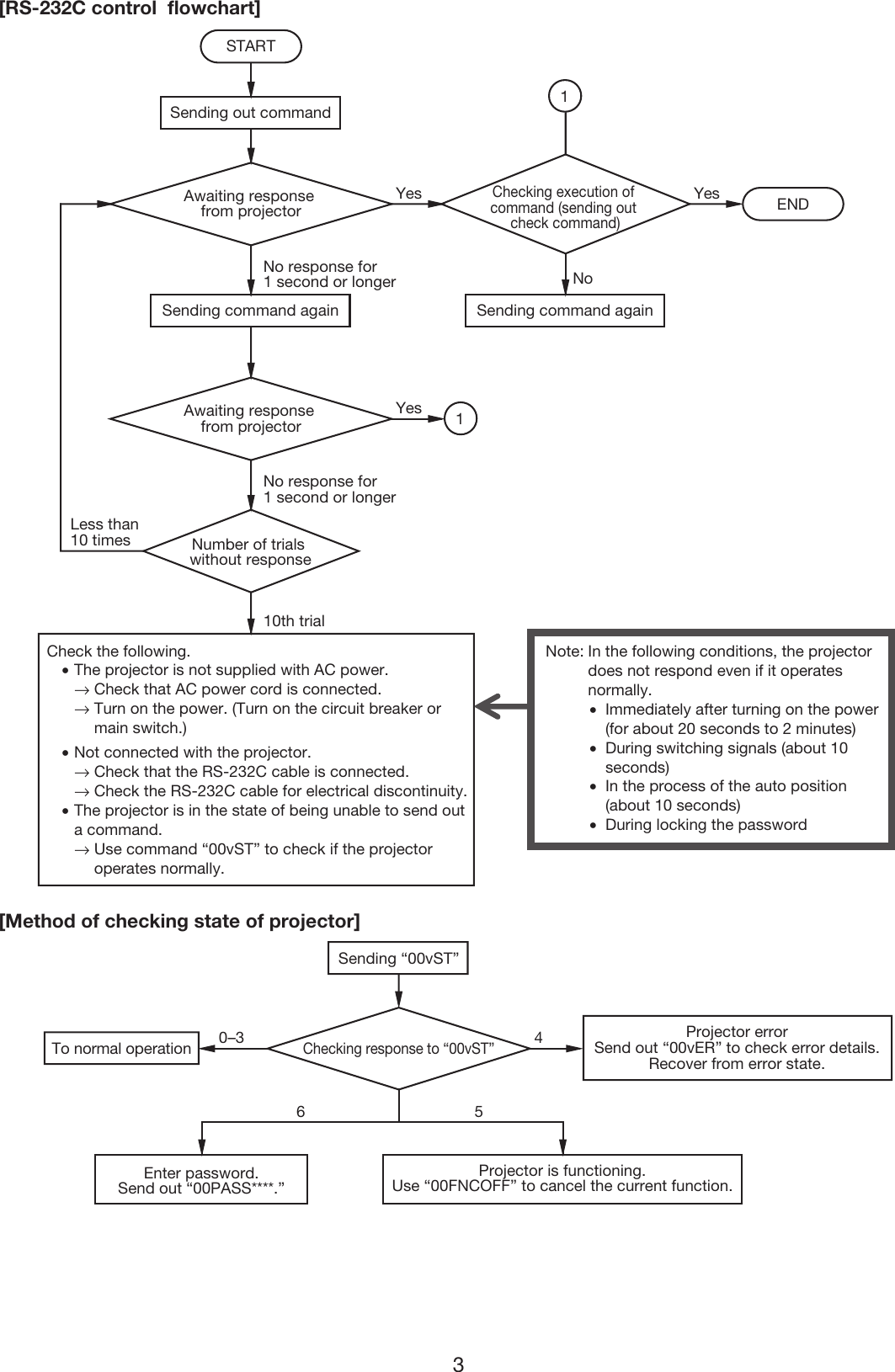Page 3 of 8 - Mitsubishi-Electronics Mitsubishi-Electronics-Hd8000-Users-Manual- HD8000  Mitsubishi-electronics-hd8000-users-manual