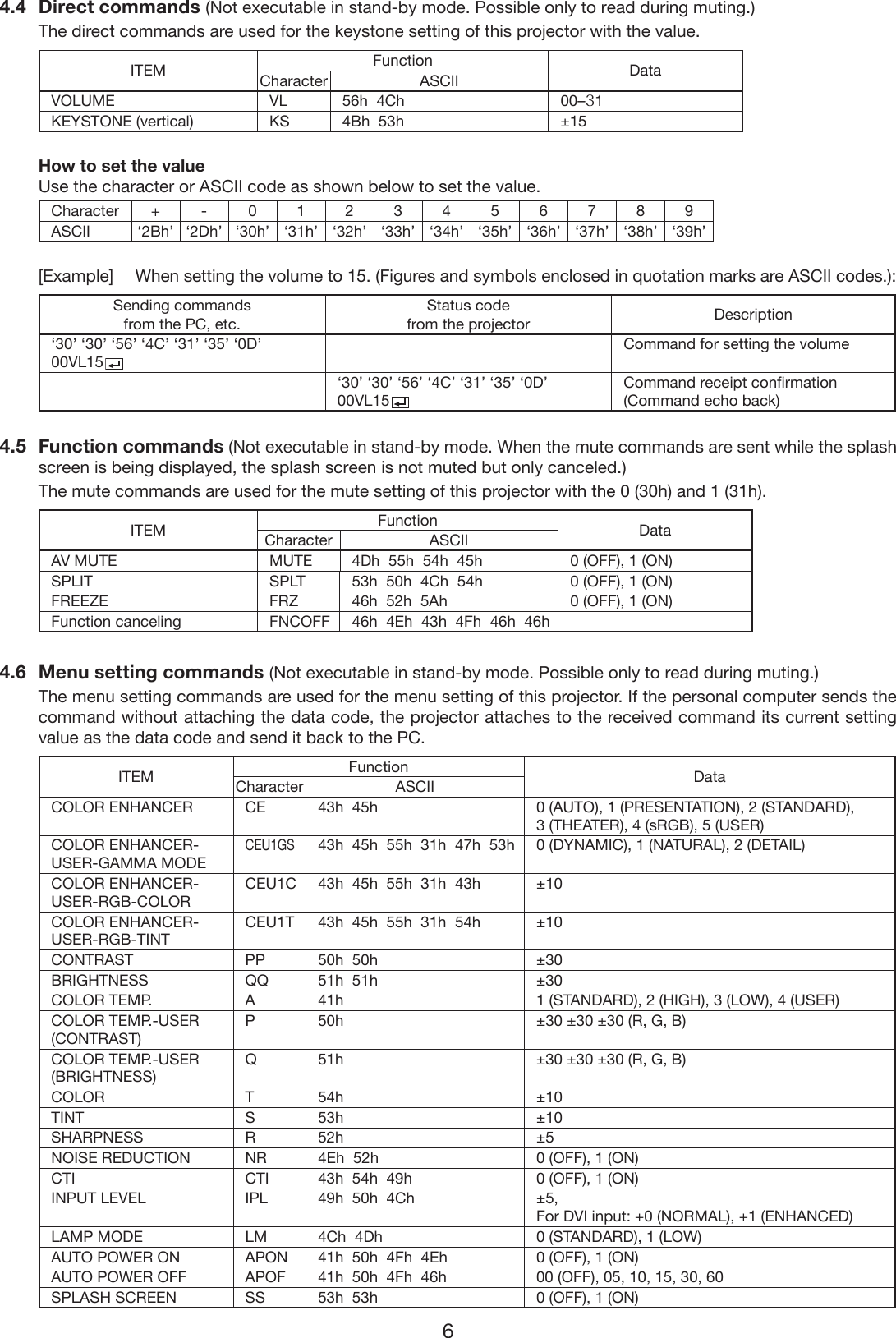 Page 6 of 8 - Mitsubishi-Electronics Mitsubishi-Electronics-Hd8000-Users-Manual- HD8000  Mitsubishi-electronics-hd8000-users-manual