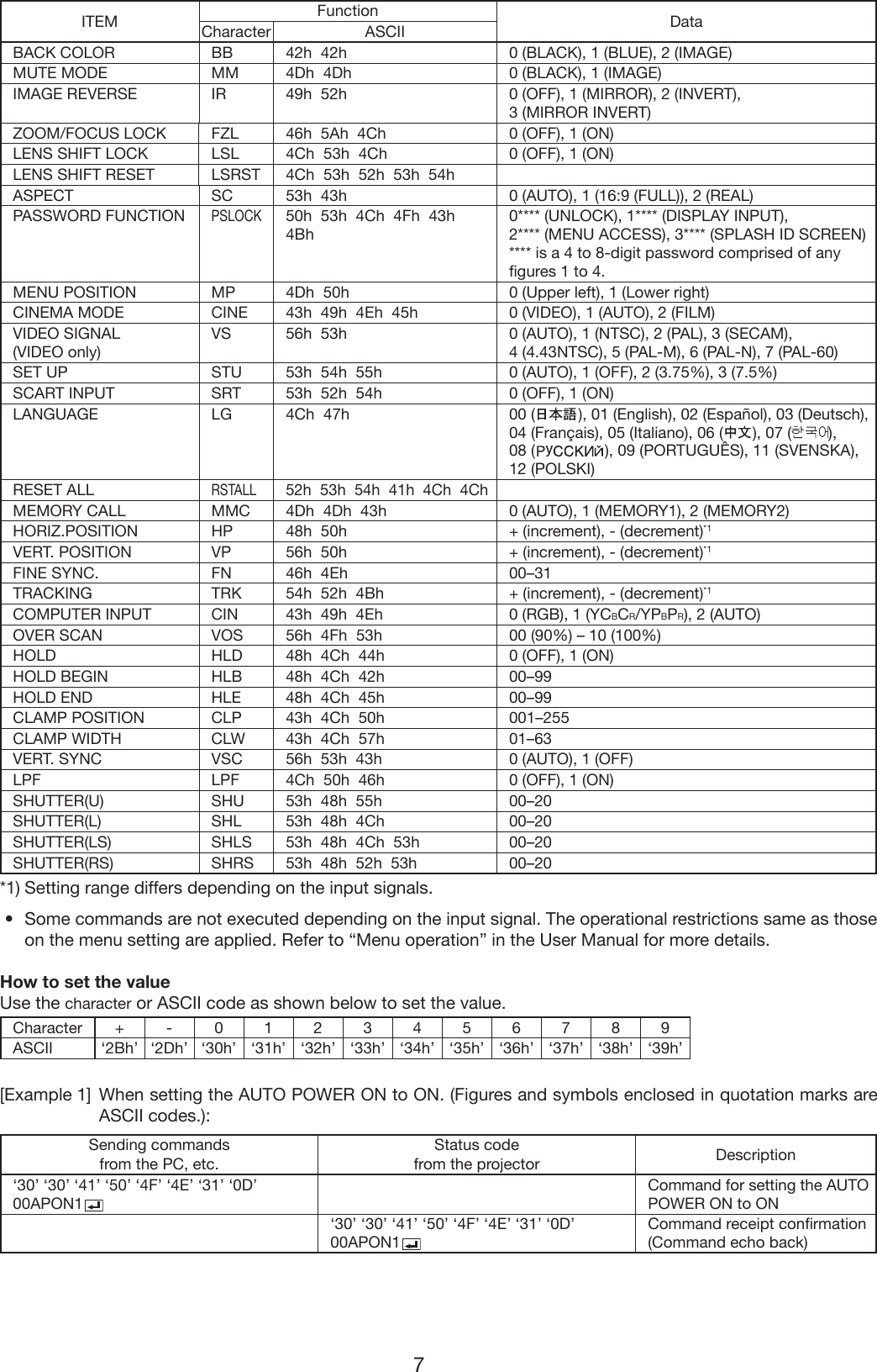 Page 7 of 8 - Mitsubishi-Electronics Mitsubishi-Electronics-Hd8000-Users-Manual- HD8000  Mitsubishi-electronics-hd8000-users-manual
