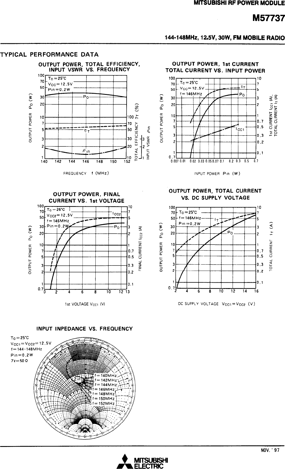 Page 2 of 3 - Mitsubishi-Electronics Mitsubishi-Electronics-Mitsubishi-Digital-Electronics-Car-Stereo-System-M57737-Users-Manual- DATASHEET SEARCH SITE | WWW.ALLDATASHEET.COM  Mitsubishi-electronics-mitsubishi-digital-electronics-car-stereo-system-m57737-users-manual