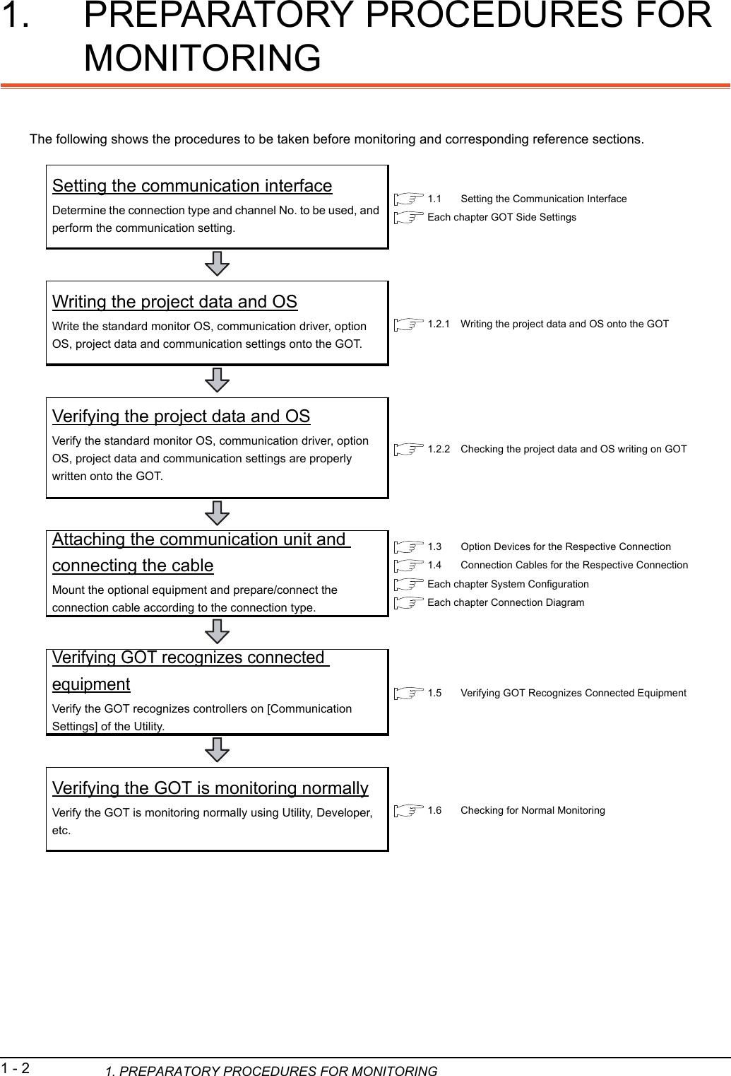 愛されし者 Gt01 C30r4 8p Wiring Diagram - サゴタケモ