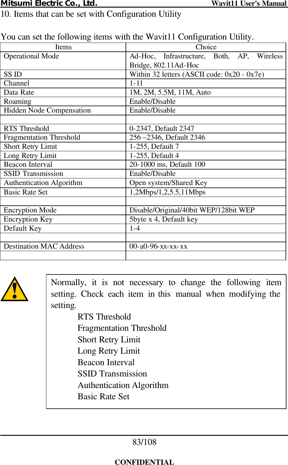 Mitsumi Electric Co., Ltd.                              Wavit11 User&apos;s Manual 83/108  CONFIDENTIAL 10. Items that can be set with Configuration Utility  You can set the following items with the Wavit11 Configuration Utility. Items Choice Operational Mode Ad-Hoc, Infrastructure, Both, AP, Wireless Bridge, 802.11Ad-Hoc SS ID Within 32 letters (ASCII code: 0x20 - 0x7e) Channel  1-11 Data Rate 1M, 2M, 5.5M, 11M, Auto Roaming Enable/Disable Hidden Node Compensation Enable/Disable    RTS Threshold  0-2347, Default 2347 Fragmentation Threshold    256 –2346, Default 2346 Short Retry Limit  1-255, Default 7 Long Retry Limit  1-255, Default 4 Beacon Interval  20-1000 ms, Default 100 SSID Transmission Enable/Disable Authentication Algorithm Open system/Shared Key Basic Rate Set 1,2Mbps/1,2,5.5,11Mbps    Encryption Mode Disable/Original/40bit WEP/128bit WEP Encryption Key 5byte x 4, Default key Default Key  1-4    Destination MAC Address  00-a0-96-xx-xx-xx                 Normally, it is not necessary to change the following item setting. Check each item in this  manual when modifying the setting.  RTS Threshold Fragmentation Threshold Short Retry Limit Long Retry Limit Beacon Interval SSID Transmission Authentication Algorithm Basic Rate Set 