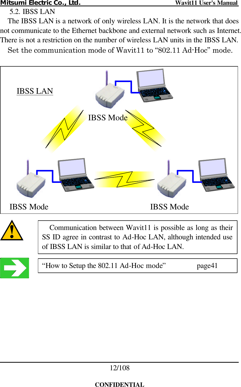 Mitsumi Electric Co., Ltd.                              Wavit11 User&apos;s Manual 12/108  CONFIDENTIAL 5.2. IBSS LAN The IBSS LAN is a network of only wireless LAN. It is the network that does not communicate to the Ethernet backbone and external network such as Internet. There is not a restriction on the number of wireless LAN units in the IBSS LAN. Set the communication mode of Wavit11 to “802.11 Ad-Hoc” mode.  IBSS ModeIBSS ModeIBSS ModeIBSS LAN     Communication between Wavit11 is possible as long as their SS ID agree in contrast to Ad-Hoc LAN, although intended use of IBSS LAN is similar to that of Ad-Hoc LAN. “How to Setup the 802.11 Ad-Hoc mode”    page41 