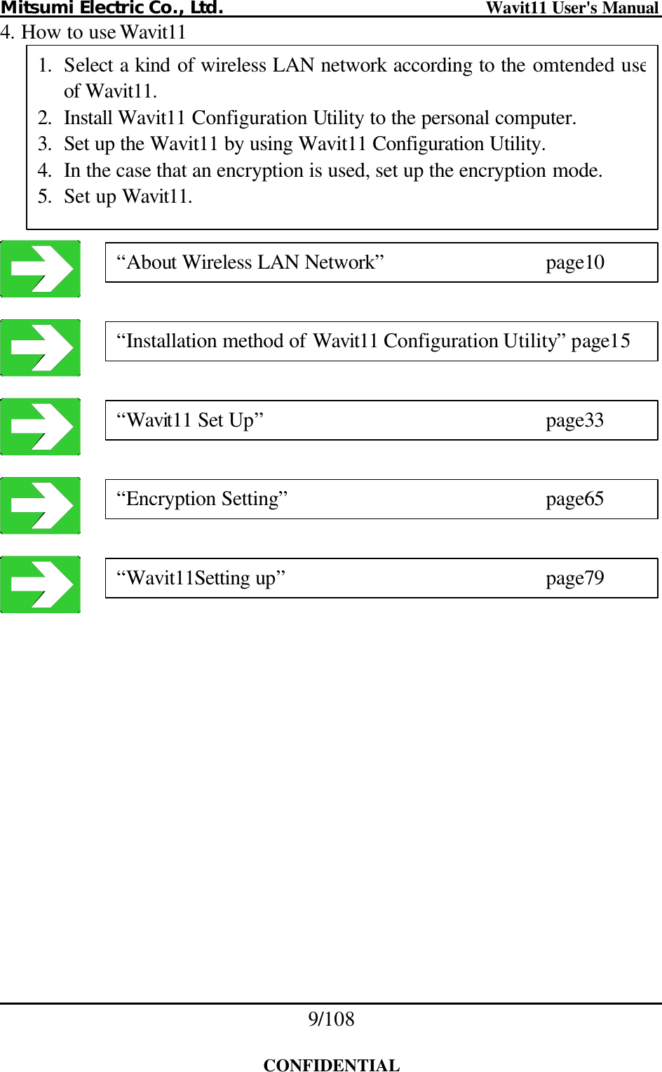 Mitsumi Electric Co., Ltd.                              Wavit11 User&apos;s Manual 9/108  CONFIDENTIAL 4. How to use Wavit11               1. Select a kind of wireless LAN network according to the omtended useof Wavit11. 2. Install Wavit11 Configuration Utility to the personal computer. 3. Set up the Wavit11 by using Wavit11 Configuration Utility. 4. In the case that an encryption is used, set up the encryption mode. 5. Set up Wavit11. “About Wireless LAN Network”   page10 “Installation method of Wavit11 Configuration Utility” page15 “Wavit11 Set Up”     page33 “Encryption Setting”     page65 “Wavit11Setting up”     page79 