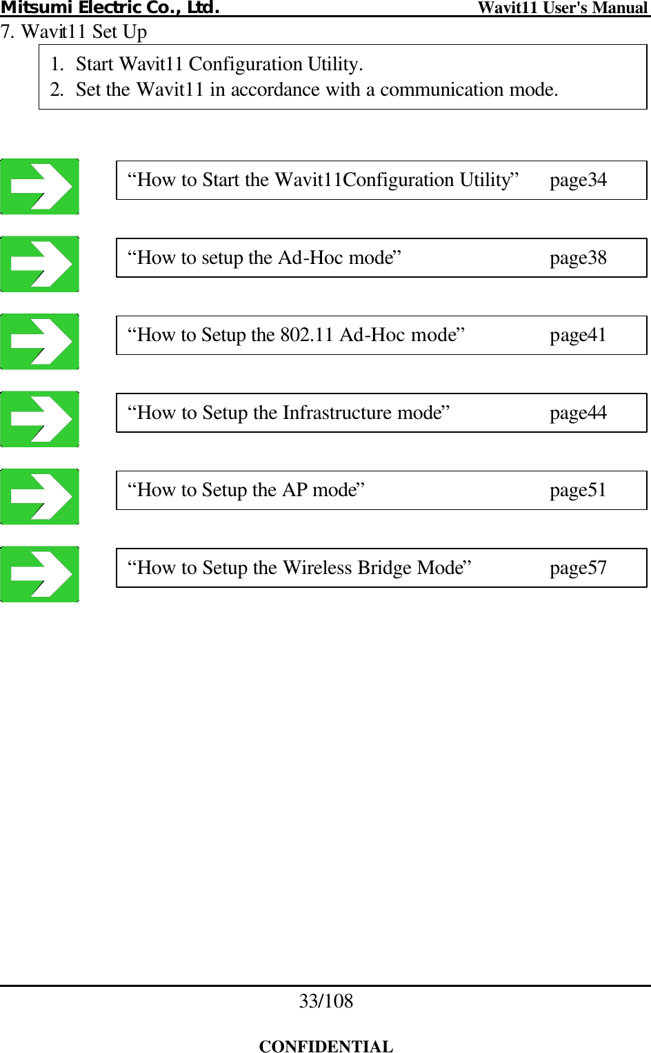 Mitsumi Electric Co., Ltd.                              Wavit11 User&apos;s Manual 33/108  CONFIDENTIAL 7. Wavit11 Set Up            “How to Start the Wavit11Configuration Utility” page34 1. Start Wavit11 Configuration Utility.   2. Set the Wavit11 in accordance with a communication mode. “How to setup the Ad-Hoc mode”   page38 “How to Setup the 802.11 Ad-Hoc mode”    page41 “How to Setup the Infrastructure mode”    page44 “How to Setup the AP mode”    page51 “How to Setup the Wireless Bridge Mode”    page57 