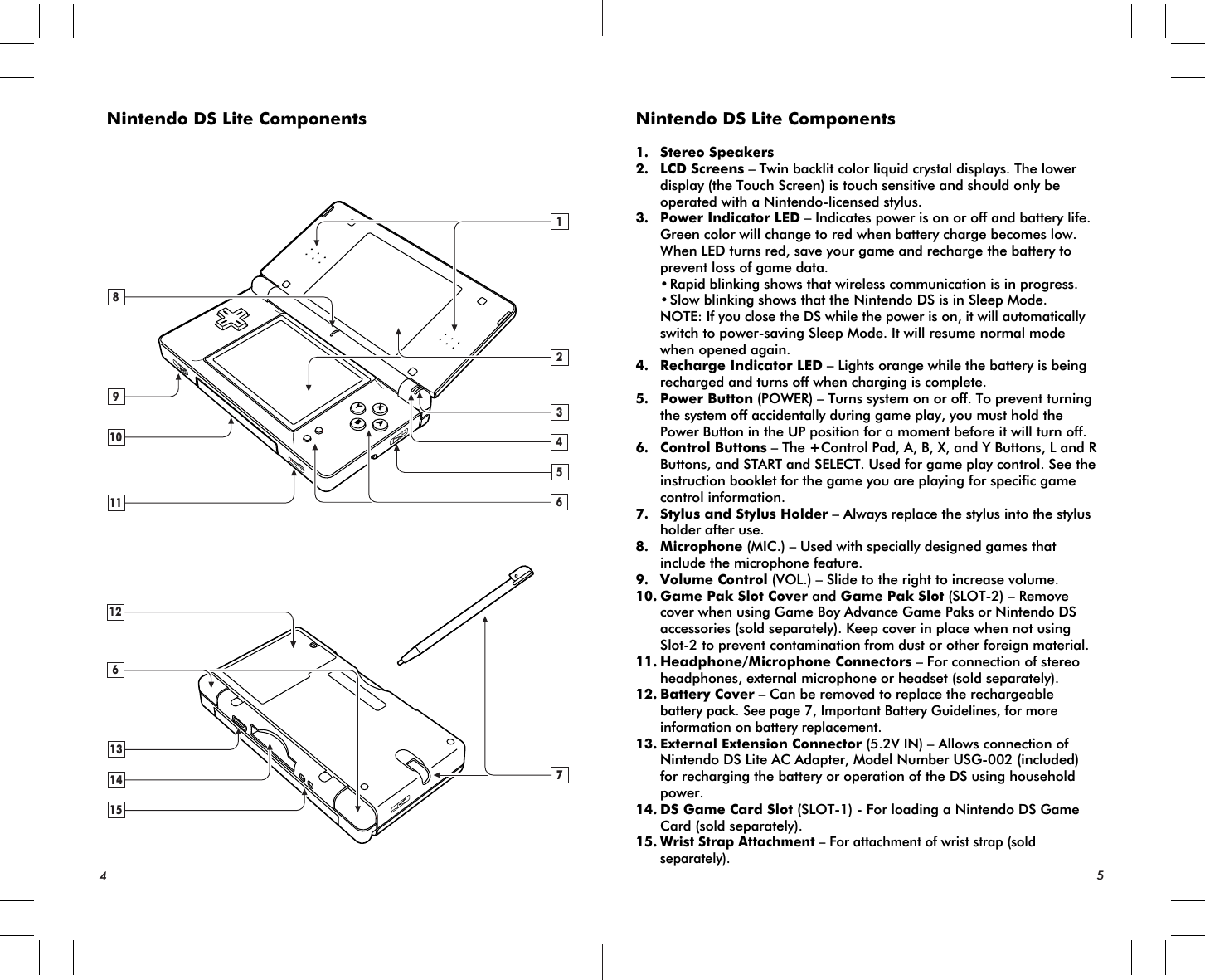 Nintendo DS Lite Components1. Stereo Speakers2. LCD Screens – Twin backlit color liquid crystal displays. The lower display (the Touch Screen) is touch sensitive and should only be operated with a Nintendo-licensed stylus.3. Power Indicator LED – Indicates power is on or off and battery life. Green color will change to red when battery charge becomes low. When LED turns red, save your game and recharge the battery to prevent loss of game data. •Rapid blinking shows that wireless communication is in progress.  •Slow blinking shows that the Nintendo DS is in Sleep Mode. NOTE: If you close the DS while the power is on, it will automatically switch to power-saving Sleep Mode. It will resume normal mode when opened again.4. Recharge Indicator LED – Lights orange while the battery is being recharged and turns off when charging is complete.5. Power Button (POWER) – Turns system on or off. To prevent turning the system off accidentally during game play, you must hold the Power Button in the UP position for a moment before it will turn off.6. Control Buttons – The +Control Pad, A, B, X, and Y Buttons, L and R Buttons, and START and SELECT. Used for game play control. See the instruction booklet for the game you are playing for specific game control information.7. Stylus and Stylus Holder – Always replace the stylus into the stylus holder after use.8. Microphone (MIC.) – Used with specially designed games that include the microphone feature.9. Volume Control (VOL.) – Slide to the right to increase volume.10.Game Pak Slot Cover and Game Pak Slot (SLOT-2) – Remove cover when using Game Boy Advance Game Paks or Nintendo DS accessories (sold separately). Keep cover in place when not using Slot-2 to prevent contamination from dust or other foreign material.11.Headphone/Microphone Connectors – For connection of stereo headphones, external microphone or headset (sold separately).12.Battery Cover – Can be removed to replace the rechargeablebattery pack. See page 7, Important Battery Guidelines, for more information on battery replacement.13.External Extension Connector (5.2V IN) – Allows connection of Nintendo DS Lite AC Adapter, Model Number USG-002 (included) for recharging the battery or operation of the DS using household power.14.DS Game Card Slot (SLOT-1) - For loading a Nintendo DS Game Card (sold separately).15.Wrist Strap Attachment – For attachment of wrist strap (sold separately).Nintendo DS Lite Components891011415314134512566127