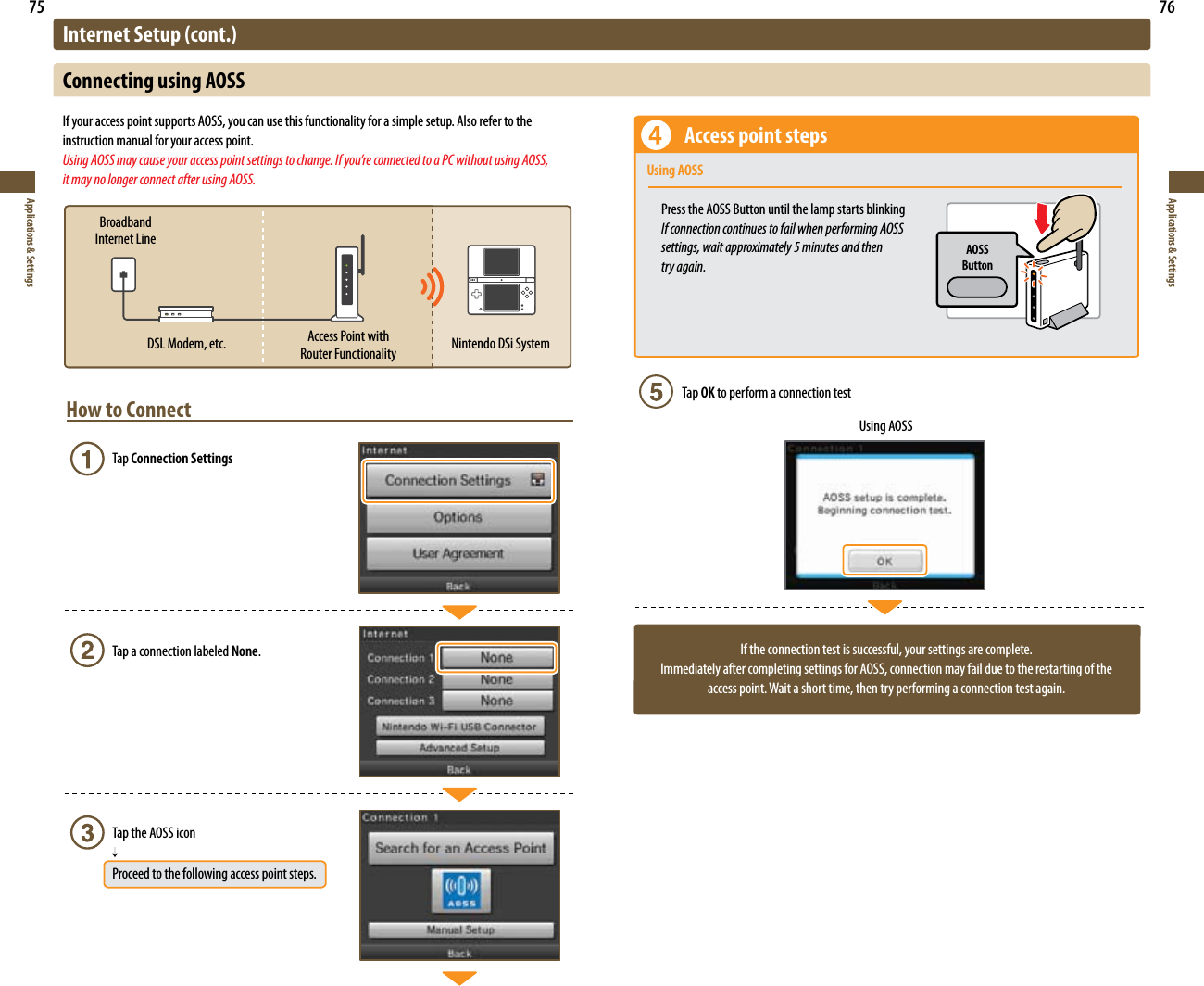75Applications &amp; Settings76Applications &amp; SettingsHow to Connect Tap Connection Settings  Tap a connection labeled None.  Tap the AOSS icon   Proceed to the following access point steps.Internet Setup (cont.)Connecting using AOSSIf your access point supports AOSS, you can use this functionality for a simple setup. Also refer to the instruction manual for your access point.Using AOSS may cause your access point settings to change. If you’re connected to a PC without using AOSS, it may no longer connect after using AOSS.Broadband  Internet LineDSL Modem, etc. Access Point with  Router Functionality Nintendo DSi System    Access point steps  Using AOSS Press the AOSS Button until the lamp starts blinking If connection continues to fail when performing AOSS    settings, wait approximately 5 minutes and then   try again.AOSS  ButtonTap OK to perform a connection testIf the connection test is successful, your settings are complete.Immediately after completing settings for AOSS, connection may fail due to the restarting of the access point. Wait a short time, then try performing a connection test again.Using AOSS