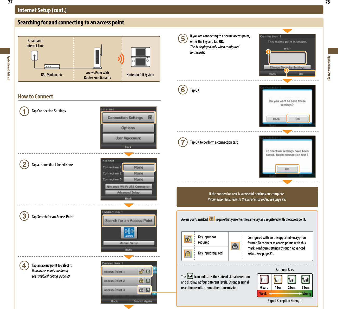 77Applications &amp; Settings78Applications &amp; SettingsHow to Connect Tap Connection Settings  Tap a connection labeled None  Tap Search for an Access Point  Tap an access point to select it If no access points are found,    see  troubleshooting, page 89.Internet Setup (cont.)Searching for and connecting to an access point Weak  StrongSignal Reception Strength If you are connecting to a secure access point,    enter the key and tap OK. This is displayed only when congured   for security. Tap OK Tap OK to perform a connection test.If the connection test is successful, settings are complete.If connection fails, refer to the list of error codes. See page 98.Access points marked     require that you enter the same key as is registered with the access point.Key input not requiredKey input requiredCongured with an unsupported encryption format. To connect to access points with this mark, congure settings through Advanced Setup. See page 81.The    icon indicates the state of signal reception and displays at four dierent levels. Stronger signal reception results in smoother transmission.Antenna Bars  0 bars  1 bar      2 bars  3 bars Broadband  Internet LineDSL Modem, etc. Access Point with  Router Functionality Nintendo DSi System