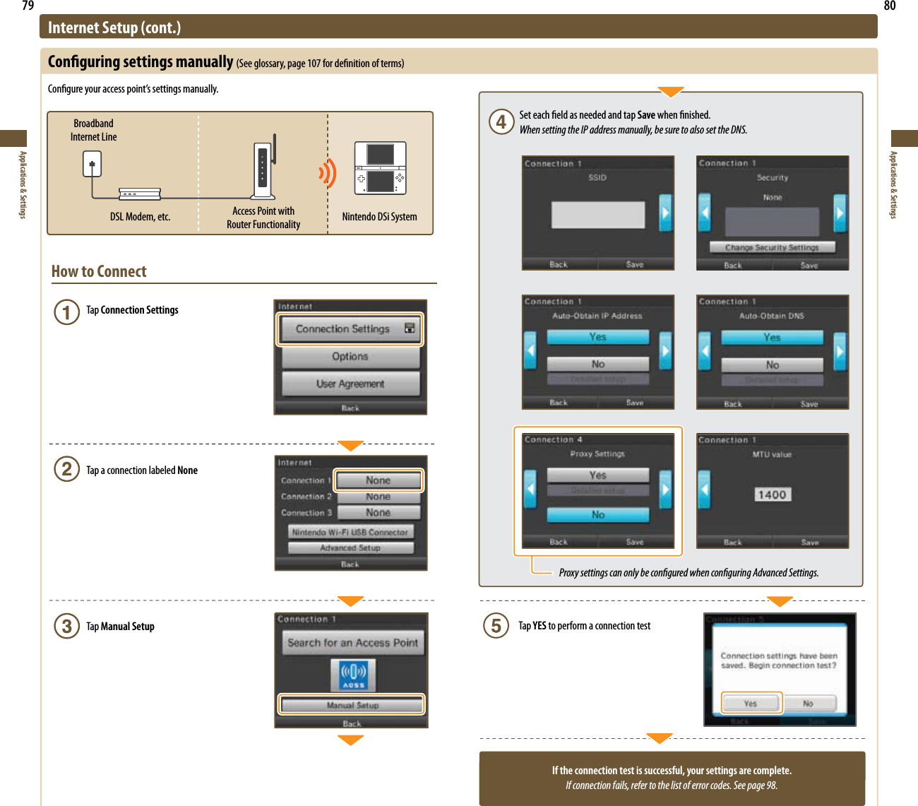 79Applications &amp; Settings80Applications &amp; SettingsInternet Setup (cont.)Conguring settings manually 4FFHMPTTBSZQBHFGPSEFöOJUJPOPGUFSNT$POöHVSFZPVSBDDFTTQPJOUTTFUUJOHTNBOVBMMZHow to Connect Tap Connection Settings  Tap a connection labeled None Tap Manual SetupSet each eld as needed and tap Save when nished.When setting the IP address manually, be sure to also set the DNS.Proxy settings can only be congured when conguring Advanced Settings.If the connection test is successful, your settings are complete.If connection fails, refer to the list of error codes. See page 98.Tap YES to perform a connection testBroadband  Internet LineDSL Modem, etc. Access Point with  Router Functionality Nintendo DSi System