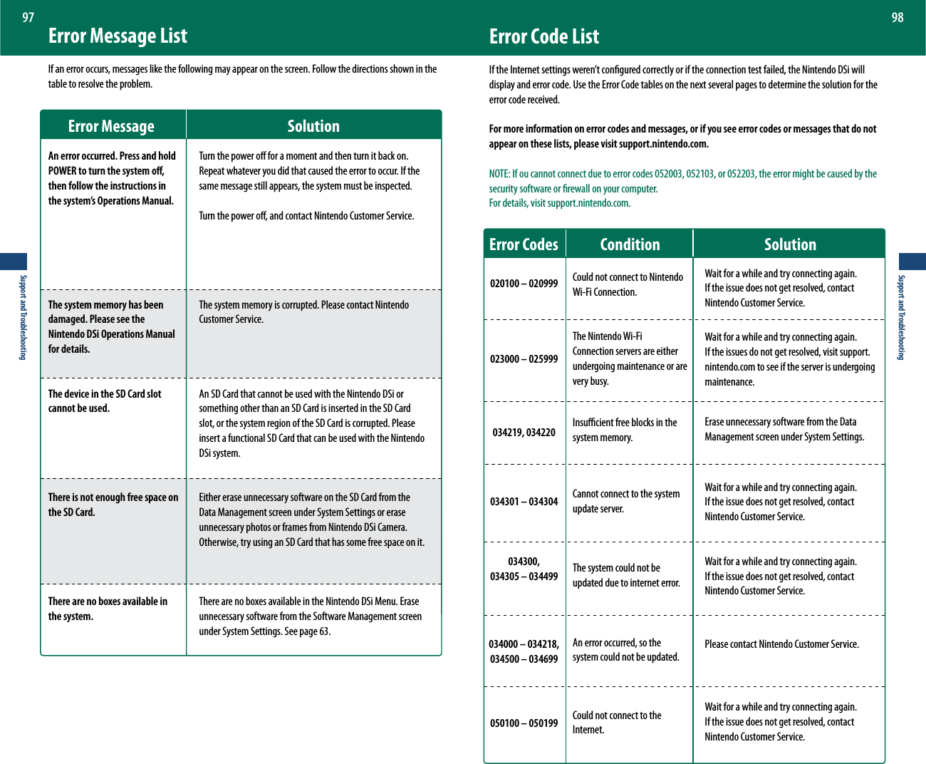 Support and Troubleshooting97Support and Troubleshooting98Error Message ListIf an error occurs, messages like the following may appear on the screen. Follow the directions shown in the table to resolve the problem.       Error Message                                               SolutionAn error occurred. Press and hold POWER to turn the system o, then follow the instructions in the system’s Operations Manual.The system memory has been damaged. Please see the Nintendo DSi Operations Manual for details.The device in the SD Card slot cannot be used.There is not enough free space on the SD Card.There are no boxes available in the system.Turn the power o for a moment and then turn it back on. Repeat whatever you did that caused the error to occur. If the same message still appears, the system must be inspected. Turn the power o, and contact Nintendo Customer Service. The system memory is corrupted. Please contact Nintendo Customer Service. An SD Card that cannot be used with the Nintendo DSi or something other than an SD Card is inserted in the SD Card slot, or the system region of the SD Card is corrupted. Please insert a functional SD Card that can be used with the Nintendo DSi system.Either erase unnecessary software on the SD Card from the Data Management screen under System Settings or erase unnecessary photos or frames from Nintendo DSi Camera. Otherwise, try using an SD Card that has some free space on it. There are no boxes available in the Nintendo DSi Menu. Erase unnecessary software from the Software Management screen under System Settings. See page 63.Error Code List*GUIF*OUFSOFUTFUUJOHTXFSFOUDPOöHVSFEDPSSFDUMZPSJGUIFDPOOFDUJPOUFTUGBJMFEUIF/JOUFOEP%4JXJMMdisplay and error code. Use the Error Code tables on the next several pages to determine the solution for the error code received.For more information on error codes and messages, or if you see error codes or messages that do not appear on these lists, please visit support.nintendo.com.NOTE: If ou cannot connect due to error codes 052003, 052103, or 052203, the error might be caused by the security software or rewall on your computer.  For details, visit support.nintendo.com.Error Codes  Condition  SolutionWait for a while and try connecting again.  If the issue does not get resolved, contact  Nintendo Customer Service.Wait for a while and try connecting again.  If the issues do not get resolved, visit support.nintendo.com to see if the server is undergoing maintenance.Erase unnecessary software from the Data Management screen under System Settings. Wait for a while and try connecting again.  If the issue does not get resolved, contact  Nintendo Customer Service. Wait for a while and try connecting again.If the issue does not get resolved, contact Nintendo Customer Service.Please contact Nintendo Customer Service. Wait for a while and try connecting again.  If the issue does not get resolved, contact  Nintendo Customer Service.Could not connect to Nintendo Wi-Fi Connection.The Nintendo Wi-Fi  Connection servers are either undergoing maintenance or are very busy.Insucient free blocks in the system memory.Cannot connect to the system update server.The system could not be updated due to internet error.An error occurred, so the system could not be updated.Could not connect to the Internet.020100 – 020999023000 – 025999034219, 034220034301 – 034304034300,  034305 – 034499034000 – 034218, 034500 – 034699050100 – 050199