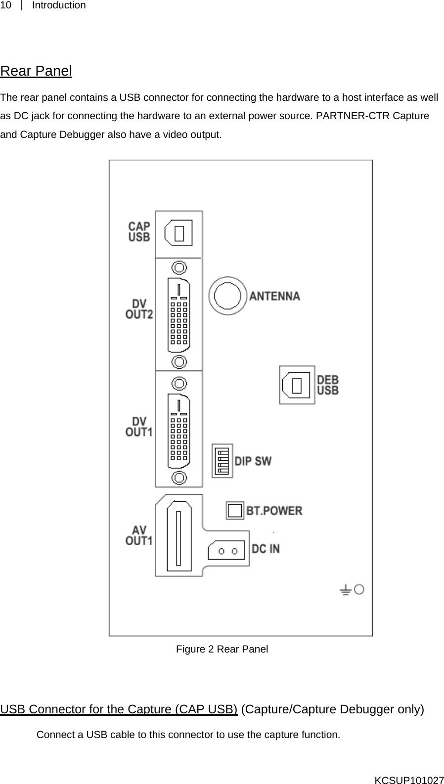 10  ｜ Introduction   Rear Panel The rear panel contains a USB connector for connecting the hardware to a host interface as well as DC jack for connecting the hardware to an external power source. PARTNER-CTR Capture and Capture Debugger also have a video output.     Figure 2 Rear Panel  USB Connector for the Capture (CAP USB) (Capture/Capture Debugger only) Connect a USB cable to this connector to use the capture function.    KCSUP101027 