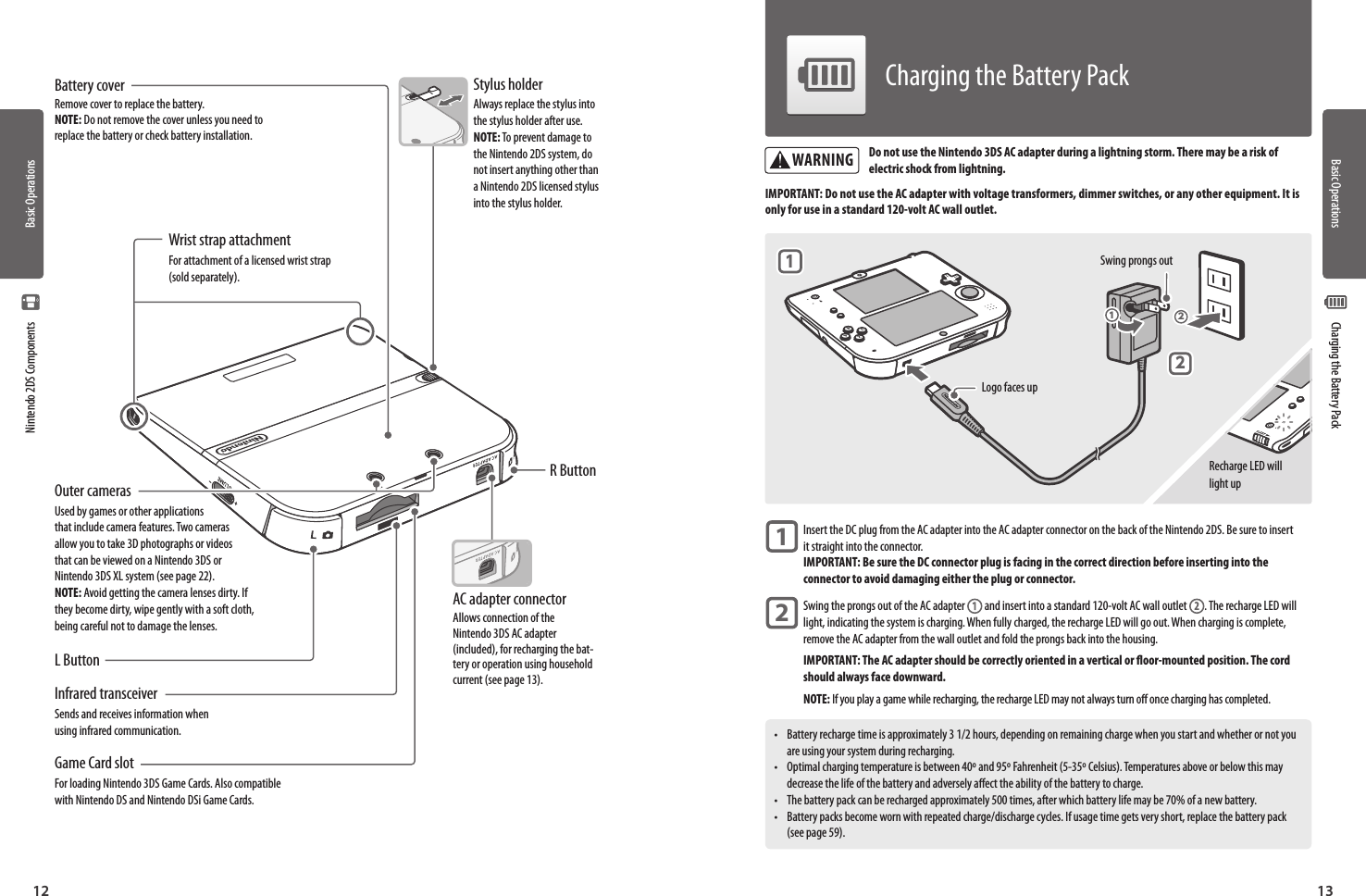 Basic Operations12Basic Operations13Nintendo 2DS ComponentsStylus holderAlways replace the stylus into the stylus holder after use. NOTE: To prevent damage to the Nintendo 2DS system, do not insert anything other than a Nintendo 2DS licensed stylus into the stylus holder. Battery coverRemove cover to replace the battery. NOTE: Do not remove the cover unless you need to replace the battery or check battery installation.Infrared transceiverSends and receives information when using infrared communication.L ButtonR ButtonOuter camerasUsed by games or other applications that include camera features. Two cameras allow you to take 3D photographs or videos that can be viewed on a Nintendo 3DS or Nintendo 3DS XL system (see page 22). NOTE: Avoid getting the camera lenses dirty. If they become dirty, wipe gently with a soft cloth, being careful not to damage the lenses.Game Card slotFor loading Nintendo 3DS Game Cards. Also compatible with Nintendo DS and Nintendo DSi Game Cards.Wrist strap attachmentFor attachment of a licensed wrist strap (sold separately).AC adapter connectorAllows connection of the Nintendo 3DS AC adapter (included), for recharging the bat-tery or operation using household current (see page 13).WARNING Do not use the Nintendo 3DS AC adapter during a lightning storm. There may be a risk of electric shock from lightning.IMPORTANT: Do not use the AC adapter with voltage transformers, dimmer switches, or any other equipment. It is only for use in a standard 120-volt AC wall outlet.2１２1Logo faces upSwing prongs outRecharge LED will light upInsert the DC plug from the AC adapter into the AC adapter connector on the back of the Nintendo 2DS. Be sure to insert it straight into the connector.IMPORTANT: Be sure the DC connector plug is facing in the correct direction before inserting into the connector to avoid damaging either the plug or connector.Swing the prongs out of the AC adapter   and insert into a standard 120-volt AC wall outlet . The recharge LED will light, indicating the system is charging. When fully charged, the recharge LED will go out. When charging is complete, remove the AC adapter from the wall outlet and fold the prongs back into the housing.IMPORTANT: The AC adapter should be correctly oriented in a vertical or oor-mounted position. The cord should always face downward.NOTE: If you play a game while recharging, the recharge LED may not always turn o once charging has completed.•  Battery recharge time is approximately 3 1/2 hours, depending on remaining charge when you start and whether or not you are using your system during recharging.•  Optimal charging temperature is between 40º and 95º Fahrenheit (5-35º Celsius). Temperatures above or below this may decrease the life of the battery and adversely aect the ability of the battery to charge.•  The battery pack can be recharged approximately 500 times, after which battery life may be 70% of a new battery.•  Battery packs become worn with repeated charge/discharge cycles. If usage time gets very short, replace the battery pack (see page 59).12Charging the Battery PackCharging the Battery Pack