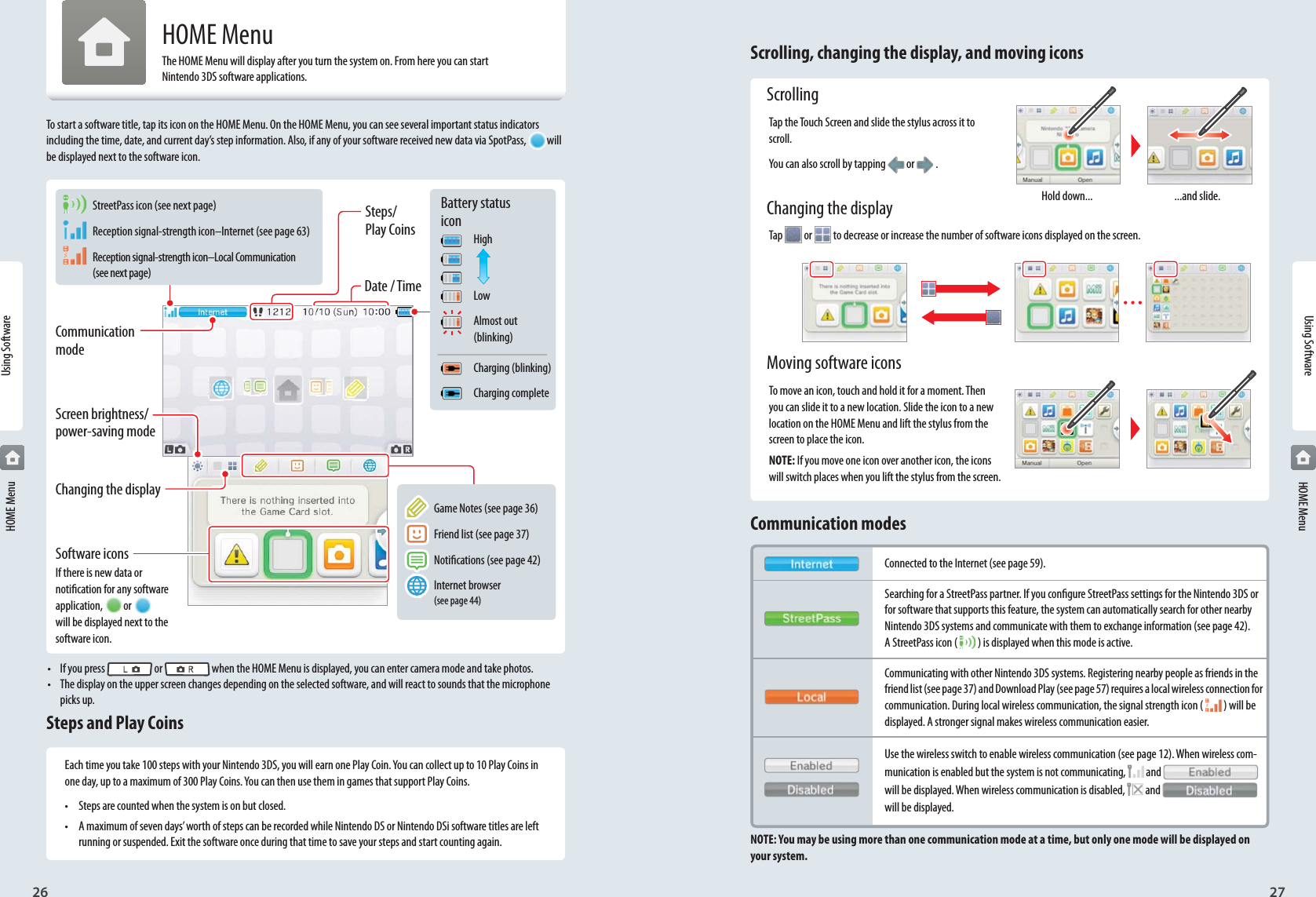 26Using Software27Using Software StreetPass icon (see next page) Reception signal-strength icon–Internet (see page 63) Reception signal-strength icon–Local Communication  (see next page) Game Notes (see page 36) Friend list (see page 37) Notications (see page 42) Internet browser (see page 44)Hold down... ...and slide.Connected to the Internet (see page 59).Searching for a StreetPass partner. If you congure StreetPass settings for the Nintendo 3DS or for software that supports this feature, the system can automatically search for other nearby Nintendo 3DS systems and communicate with them to exchange information (see page 42). A StreetPass icon (  ) is displayed when this mode is active.Communicating with other Nintendo 3DS systems. Registering nearby people as friends in the friend list (see page 37) and Download Play (see page 57) requires a local wireless connection for communication. During local wireless communication, the signal strength icon (   ) will be displayed. A stronger signal makes wireless communication easier.Use the wireless switch to enable wireless communication (see page 12). When wireless com-munication is enabled but the system is not communicating,   and   will be displayed. When wireless communication is disabled,   and   will be displayed.Battery status icon High Low Almost out  (blinking) Charging (blinking) Charging completeUsing Software HOME Menu HOME MenuScrolling, changing the display, and moving icons ScrollingTap the Touch Screen and slide the stylus across it to scroll.You can also scroll by tapping  or .  Changing the displayTap   or   to decrease or increase the number of software icons displayed on the screen.  Moving software iconsTo move an icon, touch and hold it for a moment. Then you can slide it to a new location. Slide the icon to a new location on the HOME Menu and lift the stylus from the screen to place the icon.NOTE: If you move one icon over another icon, the icons will switch places when you lift the stylus from the screen.Communication modesNOTE: You may be using more than one communication mode at a time, but only one mode will be displayed on your system.HOME MenuThe HOME Menu will display after you turn the system on. From here you can start Nintendo 3DS software applications.To start a software title, tap its icon on the HOME Menu. On the HOME Menu, you can see several important status indicators including the time, date, and current day’s step information. Also, if any of your software received new data via SpotPass, will be displayed next to the software icon.•  If you press   or   when the HOME Menu is displayed, you can enter camera mode and take photos.•  The display on the upper screen changes depending on the selected software, and will react to sounds that the microphone picks up.Steps and Play CoinsEach time you take 100 steps with your Nintendo 3DS, you will earn one Play Coin. You can collect up to 10 Play Coins in one day, up to a maximum of 300 Play Coins. You can then use them in games that support Play Coins.•  Steps are counted when the system is on but closed.•  A maximum of seven days’ worth of steps can be recorded while Nintendo DS or Nintendo DSi software titles are left running or suspended. Exit the software once during that time to save your steps and start counting again.Communication modeScreen brightness/ power-saving modeChanging the displaySoftware iconsIf there is new data or notication for any software application,  or   will be displayed next to the software icon.Steps/ Play CoinsDate / Time