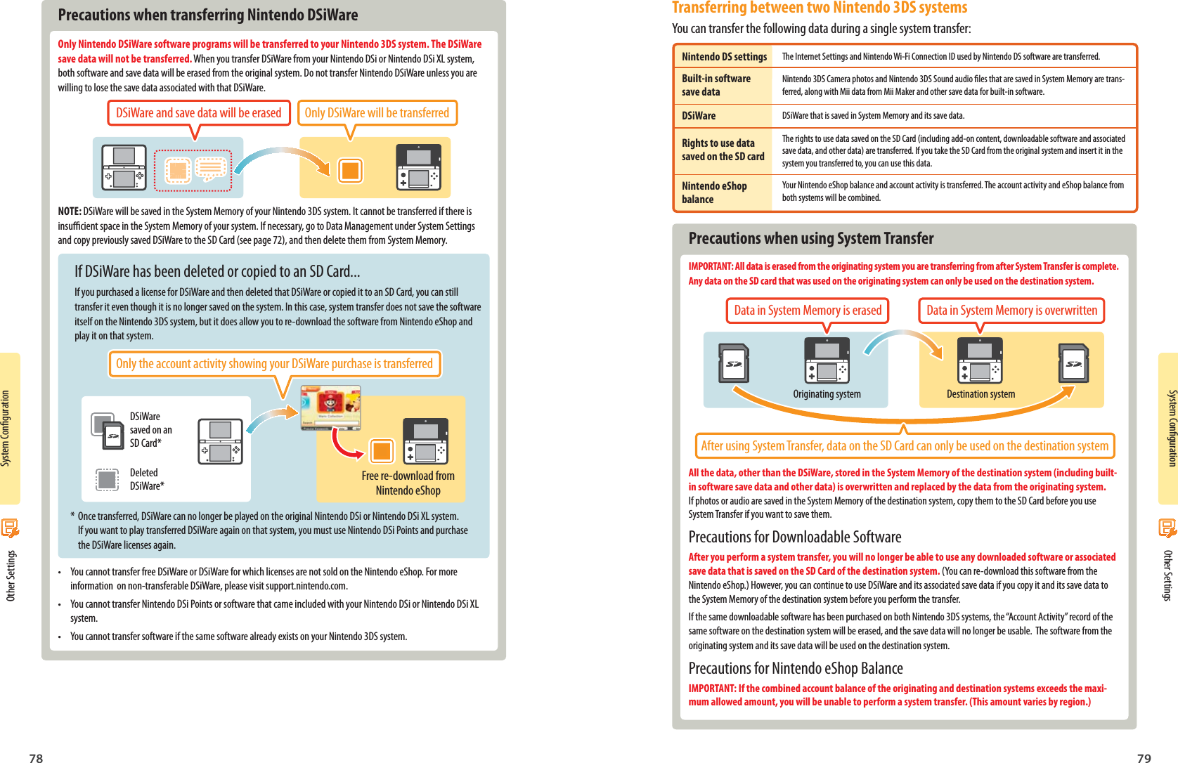 78 79System CongurationSystem CongurationDSiWare saved on an SD Card*Deleted DSiWare* Free re-download from Nintendo eShopOriginating system Destination system Other Settings Other Settings  Precautions when transferring Nintendo DSiWareOnly Nintendo DSiWare software programs will be transferred to your Nintendo 3DS system. The DSiWare save data will not be transferred. When you transfer DSiWare from your Nintendo DSi or Nintendo DSi XL system, both software and save data will be erased from the original system. Do not transfer Nintendo DSiWare unless you are willing to lose the save data associated with that DSiWare.DSiWare and save data will be erased Only DSiWare will be transferredNOTE: DSiWare will be saved in the System Memory of your Nintendo 3DS system. It cannot be transferred if there is insucient space in the System Memory of your system. If necessary, go to Data Management under System Settings and copy previously saved DSiWare to the SD Card (see page 72), and then delete them from System Memory.If DSiWare has been deleted or copied to an SD Card...If you purchased a license for DSiWare and then deleted that DSiWare or copied it to an SD Card, you can still transfer it even though it is no longer saved on the system. In this case, system transfer does not save the software itself on the Nintendo 3DS system, but it does allow you to re-download the software from Nintendo eShop and play it on that system.Only the account activity showing your DSiWare purchase is transferred*  Once transferred, DSiWare can no longer be played on the original Nintendo DSi or Nintendo DSi XL system.   If you want to play transferred DSiWare again on that system, you must use Nintendo DSi Points and purchase   the DSiWare licenses again.•  You cannot transfer free DSiWare or DSiWare for which licenses are not sold on the Nintendo eShop. For more information  on non-transferable DSiWare, please visit support.nintendo.com.•  You cannot transfer Nintendo DSi Points or software that came included with your Nintendo DSi or Nintendo DSi XL system.•  You cannot transfer software if the same software already exists on your Nintendo 3DS system.Transferring between two Nintendo 3DS systemsYou can transfer the following data during a single system transfer:The Internet Settings and Nintendo Wi-Fi Connection ID used by Nintendo DS software are transferred.Nintendo 3DS Camera photos and Nintendo 3DS Sound audio les that are saved in System Memory are trans-ferred, along with Mii data from Mii Maker and other save data for built-in software.DSiWare that is saved in System Memory and its save data.The rights to use data saved on the SD Card (including add-on content, downloadable software and associated save data, and other data) are transferred. If you take the SD Card from the original system and insert it in the system you transferred to, you can use this data.Your Nintendo eShop balance and account activity is transferred. The account activity and eShop balance from both systems will be combined.Nintendo DS settingsBuilt-in software save dataDSiWareRights to use data saved on the SD cardNintendo eShop balance  Precautions when using System TransferIMPORTANT: All data is erased from the originating system you are transferring from after System Transfer is complete. Any data on the SD card that was used on the originating system can only be used on the destination system.Data in System Memory is erased  Data in System Memory is overwrittenAfter using System Transfer, data on the SD Card can only be used on the destination systemAll the data, other than the DSiWare, stored in the System Memory of the destination system (including built-in software save data and other data) is overwritten and replaced by the data from the originating system.If photos or audio are saved in the System Memory of the destination system, copy them to the SD Card before you use System Transfer if you want to save them.Precautions for Downloadable SoftwareAfter you perform a system transfer, you will no longer be able to use any downloaded software or associated save data that is saved on the SD Card of the destination system. (You can re-download this software from the Nintendo eShop.) However, you can continue to use DSiWare and its associated save data if you copy it and its save data to the System Memory of the destination system before you perform the transfer.If the same downloadable software has been purchased on both Nintendo 3DS systems, the “Account Activity” record of the same software on the destination system will be erased, and the save data will no longer be usable.  The software from the originating system and its save data will be used on the destination system.Precautions for Nintendo eShop BalanceIMPORTANT: If the combined account balance of the originating and destination systems exceeds the maxi-mum allowed amount, you will be unable to perform a system transfer. (This amount varies by region.)