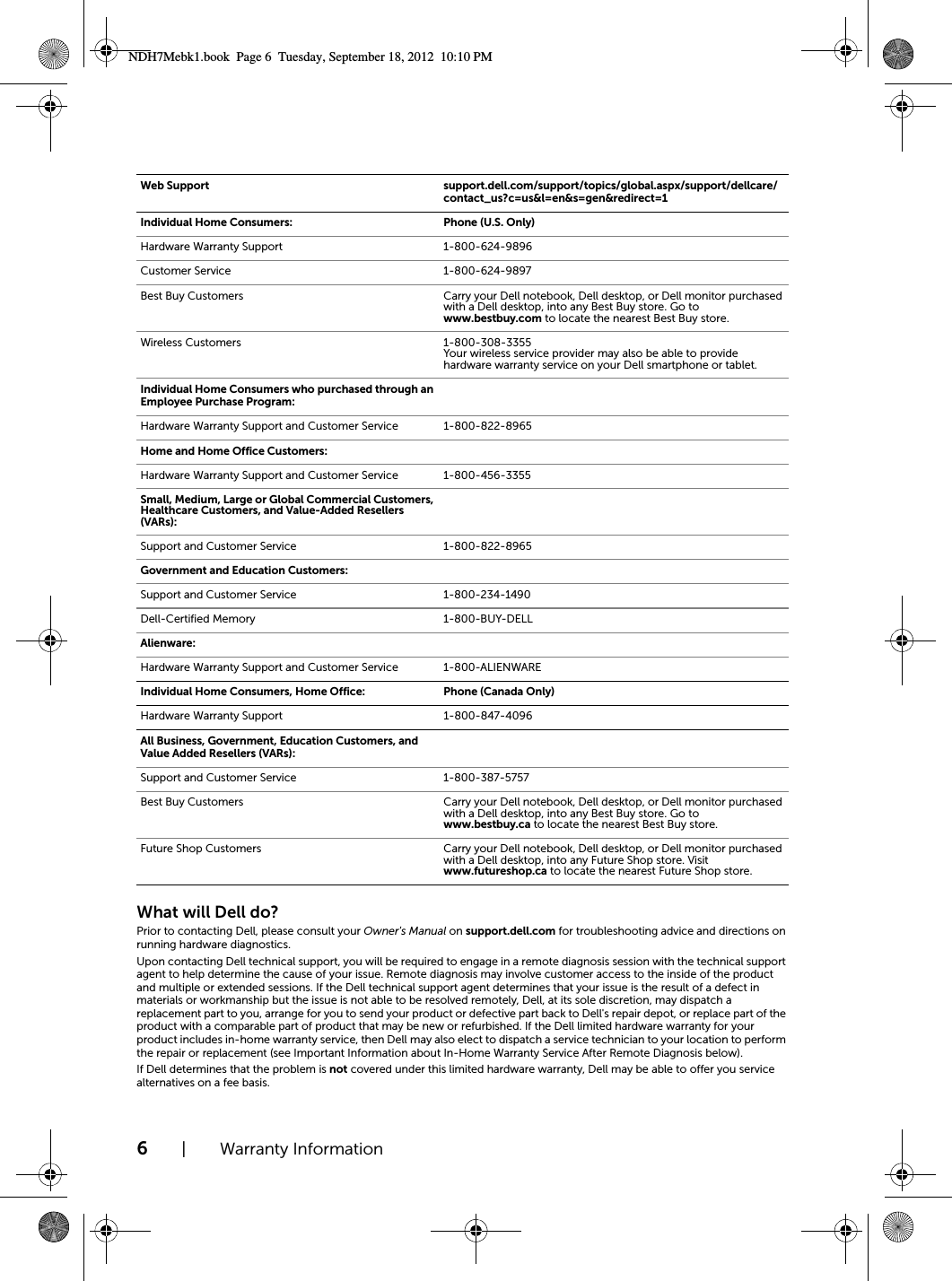 6| Warranty InformationWhat will Dell do?Prior to contacting Dell, please consult your Owner&apos;s Manual on support.dell.com for troubleshooting advice and directions on running hardware diagnostics.Upon contacting Dell technical support, you will be required to engage in a remote diagnosis session with the technical support agent to help determine the cause of your issue. Remote diagnosis may involve customer access to the inside of the product and multiple or extended sessions. If the Dell technical support agent determines that your issue is the result of a defect in materials or workmanship but the issue is not able to be resolved remotely, Dell, at its sole discretion, may dispatch a replacement part to you, arrange for you to send your product or defective part back to Dell&apos;s repair depot, or replace part of the product with a comparable part of product that may be new or refurbished. If the Dell limited hardware warranty for your product includes in-home warranty service, then Dell may also elect to dispatch a service technician to your location to perform the repair or replacement (see Important Information about In-Home Warranty Service After Remote Diagnosis below).If Dell determines that the problem is not covered under this limited hardware warranty, Dell may be able to offer you service alternatives on a fee basis.Web Support support.dell.com/support/topics/global.aspx/support/dellcare/contact_us?c=us&amp;l=en&amp;s=gen&amp;redirect=1Individual Home Consumers: Phone (U.S. Only)Hardware Warranty Support 1-800-624-9896Customer Service 1-800-624-9897Best Buy Customers Carry your Dell notebook, Dell desktop, or Dell monitor purchased with a Dell desktop, into any Best Buy store. Go to www.bestbuy.com to locate the nearest Best Buy store.Wireless Customers 1-800-308-3355Your wireless service provider may also be able to provide hardware warranty service on your Dell smartphone or tablet.Individual Home Consumers who purchased through an Employee Purchase Program:Hardware Warranty Support and Customer Service 1-800-822-8965Home and Home Office Customers:Hardware Warranty Support and Customer Service 1-800-456-3355Small, Medium, Large or Global Commercial Customers, Healthcare Customers, and Value-Added Resellers (VARs):Support and Customer Service 1-800-822-8965Government and Education Customers:Support and Customer Service 1-800-234-1490Dell-Certified Memory 1-800-BUY-DELLAlienware:Hardware Warranty Support and Customer Service 1-800-ALIENWAREIndividual Home Consumers, Home Office: Phone (Canada Only)Hardware Warranty Support 1-800-847-4096All Business, Government, Education Customers, and Value Added Resellers (VARs):Support and Customer Service 1-800-387-5757Best Buy Customers Carry your Dell notebook, Dell desktop, or Dell monitor purchased with a Dell desktop, into any Best Buy store. Go to www.bestbuy.ca to locate the nearest Best Buy store.Future Shop Customers Carry your Dell notebook, Dell desktop, or Dell monitor purchased with a Dell desktop, into any Future Shop store. Visit www.futureshop.ca to locate the nearest Future Shop store.NDH7Mebk1.book  Page 6  Tuesday, September 18, 2012  10:10 PM