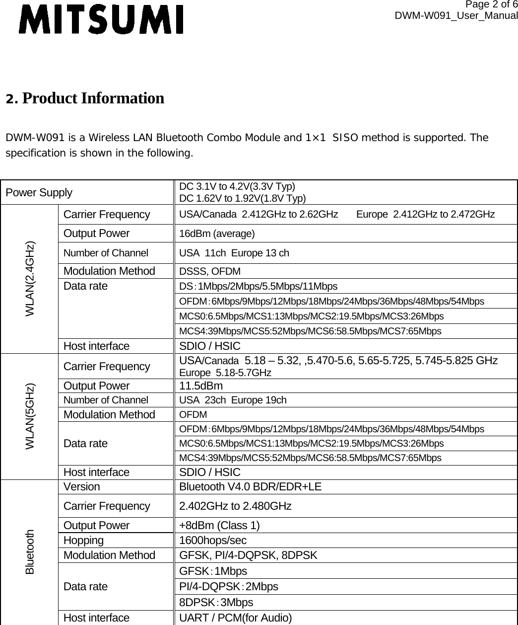 Page 2 of 6 DWM-W091_User_Manual    2. Product Information  DWM-W091 is a Wireless LAN Bluetooth Combo Module and 1×1 SISO method is supported. The specification is shown in the following.      Power Supply  DC 3.1V to 4.2V(3.3V Typ) DC 1.62V to 1.92V(1.8V Typ) WLAN(2.4GHz) Carrier Frequency  USA/Canada  2.412GHz to 2.62GHz       Europe  2.412GHz to 2.472GHz Output Power 16dBm (average) Number of Channel  USA  11ch  Europe 13 ch Modulation Method  DSSS, OFDM Data rate  DS：1Mbps/2Mbps/5.5Mbps/11Mbps OFDM：6Mbps/9Mbps/12Mbps/18Mbps/24Mbps/36Mbps/48Mbps/54Mbps MCS0:6.5Mbps/MCS1:13Mbps/MCS2:19.5Mbps/MCS3:26Mbps MCS4:39Mbps/MCS5:52Mbps/MCS6:58.5Mbps/MCS7:65Mbps Host interface  SDIO / HSIC WLAN(5GHz) Carrier Frequency  USA/Canada  5.18 – 5.32, ,5.470-5.6, 5.65-5.725, 5.745-5.825 GHz     Europe  5.18-5.7GHzOutput Power  11.5dBm Number of Channel  USA  23ch  Europe 19ch  Modulation Method  OFDM Data rate OFDM：6Mbps/9Mbps/12Mbps/18Mbps/24Mbps/36Mbps/48Mbps/54Mbps MCS0:6.5Mbps/MCS1:13Mbps/MCS2:19.5Mbps/MCS3:26Mbps MCS4:39Mbps/MCS5:52Mbps/MCS6:58.5Mbps/MCS7:65Mbps Host interface  SDIO / HSIC Bluetooth Version  Bluetooth V4.0 BDR/EDR+LE Carrier Frequency  2.402GHz to 2.480GHz Output Power  +8dBm (Class 1) Hopping 1600hops/sec Modulation Method  GFSK, PI/4-DQPSK, 8DPSK Data rate GFSK：1Mbps PI/4-DQPSK：2Mbps 8DPSK：3Mbps Host interface  UART / PCM(for Audio) 