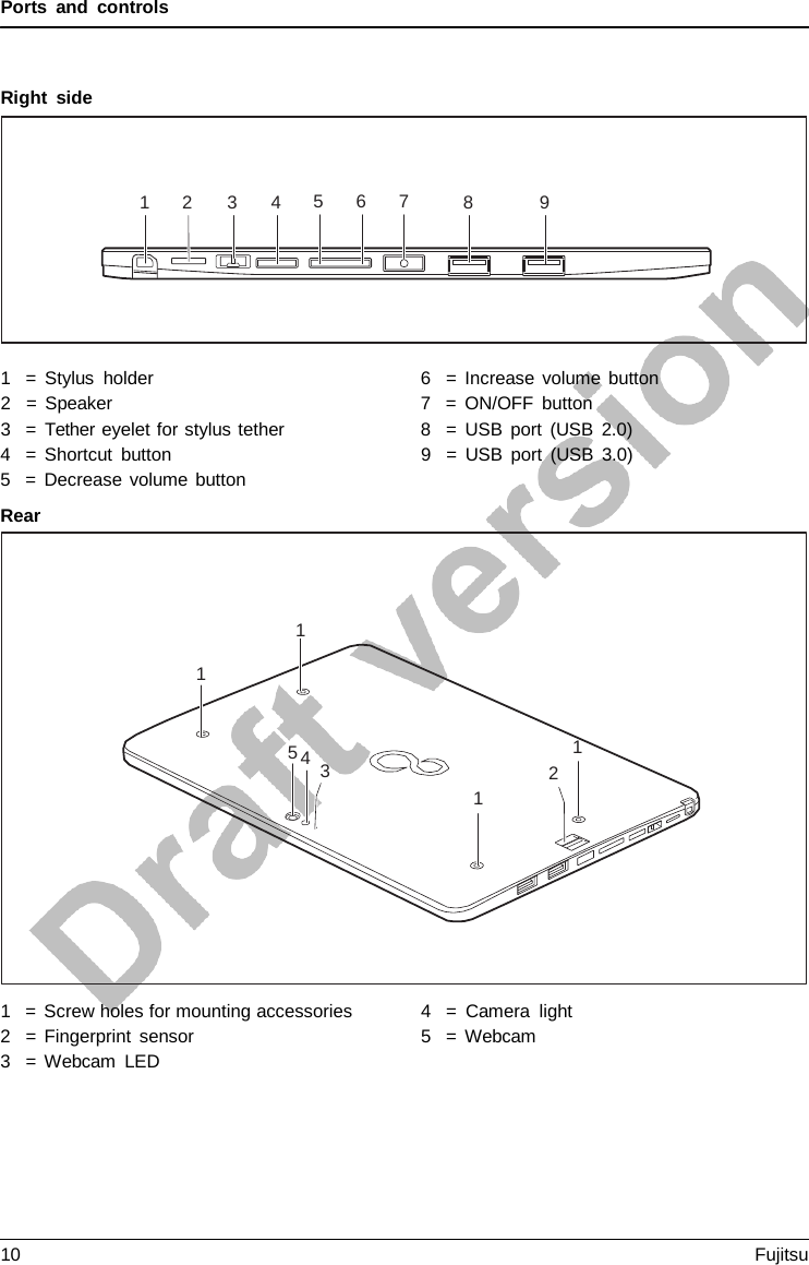 Ports and controls Right side 1   =  Stylus holder 2   = Speaker 3   =  Tether eyelet for stylus tether 4   =  Shortcut button 5   =  Decrease volume button Rear 6   =  Increase volume button 7   =  ON/OFF button 8   =  USB port (USB 2.0) 9   =  USB port (USB 3.0)    1   = Screw holes for mounting accessories 2   =  Fingerprint sensor 3   =  Webcam LED 4   =  Camera light 5   =  Webcam 1 5 4 1 1 1  2  3  4  5  6  7  8  9 3  2 1 10 Fujitsu 