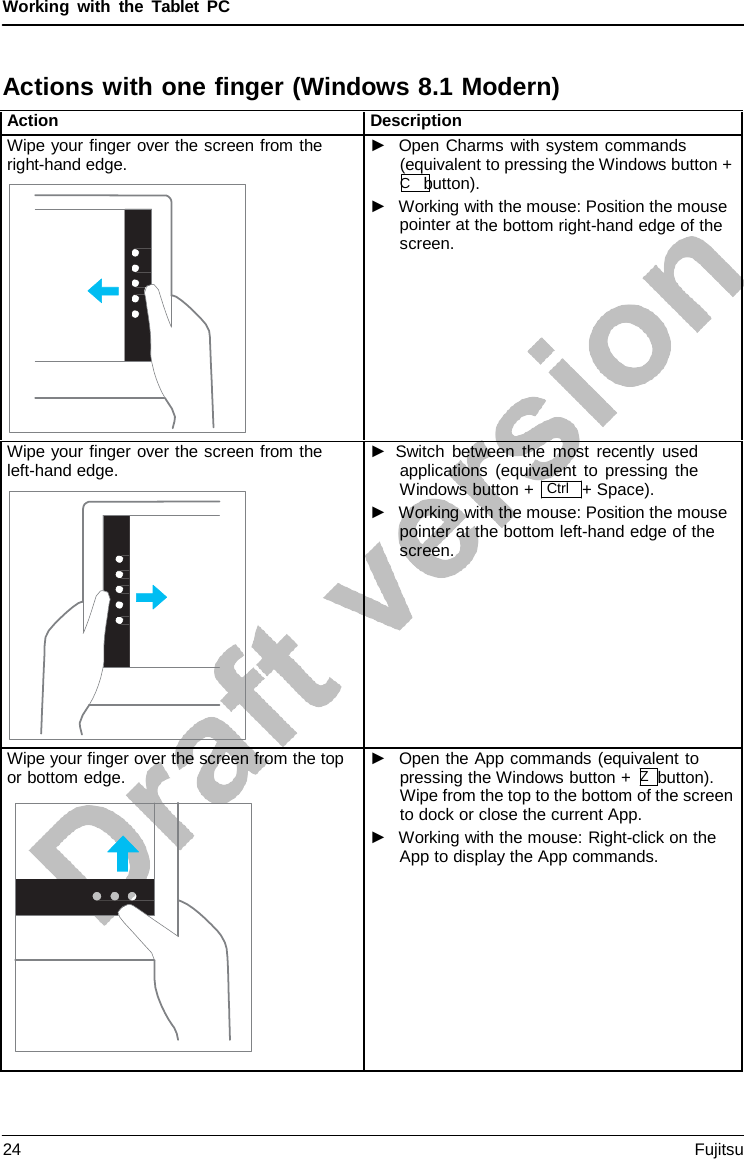 Working with the  Tablet  PC Actions with one finger (Windows 8.1 Modern) Action Description Wipe your finger over the screen from the right-hand edge. ►Open Charms with system commands(equivalent to pressing the Windows button +C   button).►Working with the mouse: Position the mousepointer at the bottom right-hand edge of thescreen.Wipe your finger over the screen from the left-hand edge. ►Switch between the most recently usedapplications (equivalent to pressing theWindows button +  Ctrl   + Space).►Working with the mouse: Position the mousepointer at the bottom left-hand edge of thescreen.Wipe your finger over the screen from the top or bottom edge. ►Open the App commands (equivalent topressing the Windows button +  Z  button).Wipe from the top to the bottom of the screento dock or close the current App.►Working with the mouse: Right-click on theApp to display the App commands.24 Fujitsu 