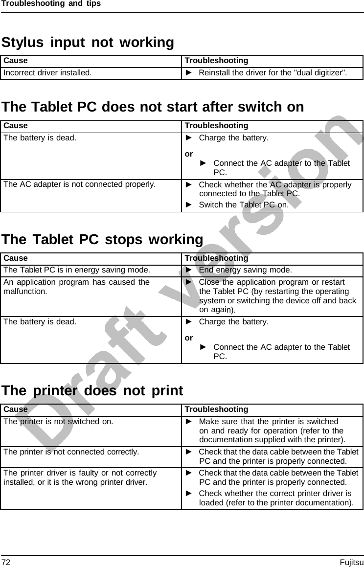 Troubleshooting and tips The Tablet PC stops workingThe printer does not printStylus input not working Cause Troubleshooting Incorrect driver installed. ►Reinstall the driver for the &quot;dual digitizer&quot;.The Tablet PC does not start after switch on Cause Troubleshooting The battery is dead. ►Charge the battery.or ►Connect the AC adapter to the TabletPC.The AC adapter is not connected properly. ►Check whether the AC adapter is properlyconnected to the Tablet PC.►Switch the Tablet PC on.Cause Troubleshooting The Tablet PC is in energy saving mode. ►End energy saving mode.An application program has caused the malfunction. ►Close the application program or restartthe Tablet PC (by restarting the operatingsystem or switching the device off and backon again).The battery is dead. ►Charge the battery.or ►Connect the AC adapter to the TabletPC.Cause Troubleshooting The printer is not switched on. ►Make sure that the printer is switchedon and ready for operation (refer to thedocumentation supplied with the printer).The printer is not connected correctly. ►Check that the data cable between the TabletPC and the printer is properly connected.The printer driver is faulty or not correctly installed, or it is the wrong printer driver. ►Check that the data cable between the TabletPC and the printer is properly connected.►Check whether the correct printer driver isloaded (refer to the printer documentation).72 Fujitsu 