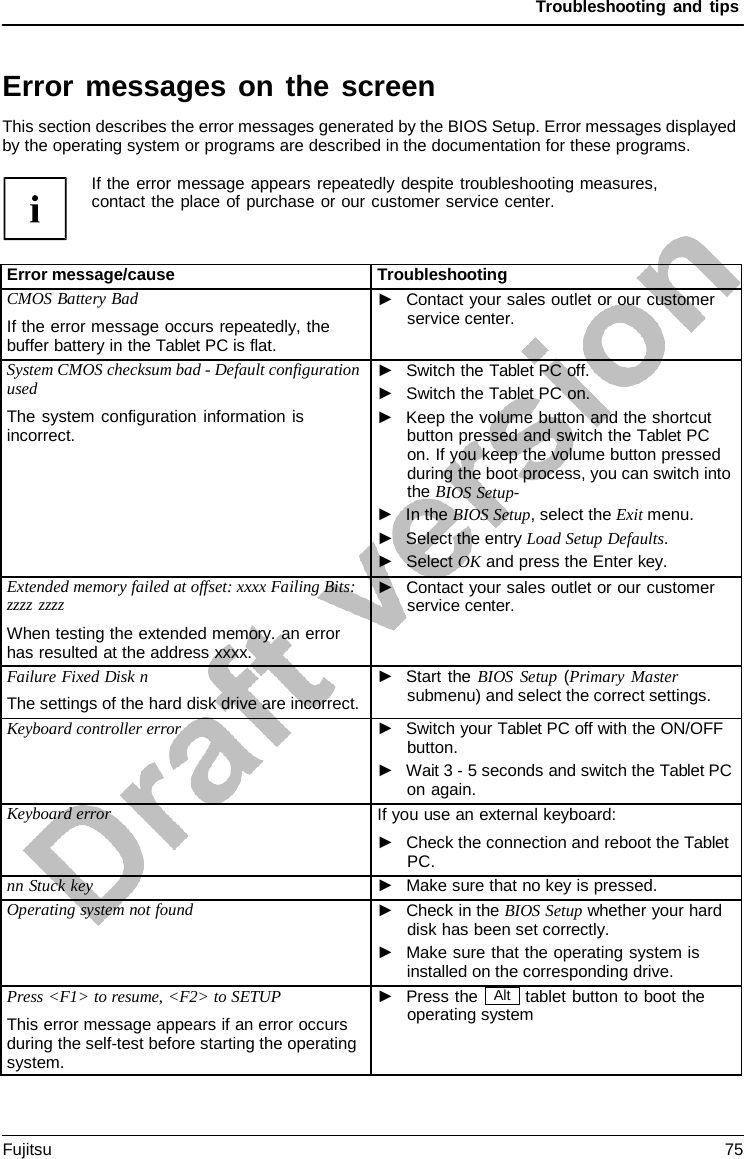 Troubleshooting and tips If the error message appears repeatedly despite troubleshooting measures, contact the place of purchase or our customer service center. Error messages on the screen This section describes the error messages generated by the BIOS Setup. Error messages displayed by the operating system or programs are described in the documentation for these programs. Error message/cause Troubleshooting CMOS Battery Bad If the error message occurs repeatedly, the buffer battery in the Tablet PC is flat. ►Contact your sales outlet or our customerservice center.System CMOS checksum bad - Default configuration used The system configuration information is incorrect. ►Switch the Tablet PC off.►Switch the Tablet PC on.►Keep the volume button and the shortcutbutton pressed and switch the Tablet PCon. If you keep the volume button pressedduring the boot process, you can switch intothe BIOS Setup-►In the BIOS Setup, select the Exit menu.►Select the entry Load Setup Defaults.►Select OK and press the Enter key. Extended memory failed at offset: xxxx Failing Bits: zzzz zzzz When testing the extended memory. an error has resulted at the address xxxx. ►Contact your sales outlet or our customerservice center.Failure Fixed Disk n The settings of the hard disk drive are incorrect. ►Start the BIOS Setup (Primary Mastersubmenu) and select the correct settings.Keyboard controller error ►Switch your Tablet PC off with the ON/OFFbutton.►Wait 3 - 5 seconds and switch the Tablet PCon again.Keyboard error If you use an external keyboard: ►Check the connection and reboot the Tablet PC. nn Stuck key ►Make sure that no key is pressed.Operating system not found ►Check in the BIOS Setup whether your harddisk has been set correctly.►Make sure that the operating system isinstalled on the corresponding drive.Press &lt;F1&gt; to resume, &lt;F2&gt; to SETUP This error message appears if an error occurs during the self-test before starting the operating system. ►Press the Alt tablet button to boot theoperating systemFujitsu 75 