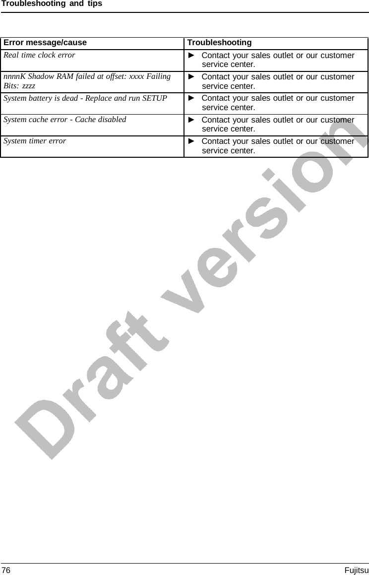 Troubleshooting and tips Error message/cause Troubleshooting Real time clock error ►Contact your sales outlet or our customerservice center.nnnnK Shadow RAM failed at offset: xxxx Failing Bits: zzzz ►Contact your sales outlet or our customerservice center.System battery is dead - Replace and run SETUP ►Contact your sales outlet or our customerservice center.System cache error - Cache disabled ►Contact your sales outlet or our customerservice center.System timer error ►Contact your sales outlet or our customerservice center.76 Fujitsu 